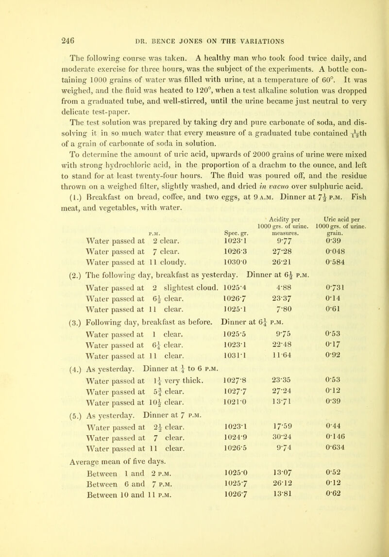 The following- course was taken. A healthy man who took food twice daily, and moderate exercise for three hours, was the subject of the experiments. A bottle con- taining 1000 grains of water was filled with urine, at a temperature of 60°. It was weighed, and the fluid was heated to 120°, when a test alkaline solution was dropped from a graduated tube, and well-stirred, until the urine became just neutral to very delicate test-paper. The test solution was prepared by taking dry and pure carbonate of soda, and dis- solving it in so much water that every measure of a graduated tube contained yyth of a grain of carbonate of soda in solution. To determine the amount of uric acid, upwards of 2000 grains of urine were mixed with strong hydrochloric acid, in the proportion of a drachm to the ounce, and left to stand for at least twenty-four hours. The fluid was poured off, and the residue thrown on a weighed filter, slightly washed, and dried in vacuo over sulphuric acid. (1.) Breakfast on bread, coffee, and two eggs, at 9 a.m. Dinner at p.m. Fish meat, and vegetables, with water. ' Acidity per Uric acid 1000 grs. of urine. 1000 grs. of P.M. Spec. gr. measures. grain. Water passed at 2 clear. 1023-1 9-77 0-39 Water passed at 7 clear. 10263 27-28 0-048 Water passed at 11 cloudy. 1030-0 26-21 0584 (2.) The following day, breakfast as yesterday. Dinner at 6| p.m. Water passed at 2 slightest cloud. 1025*4 4-88 0-731 Water passed at 6^ clear. 10267 23-37 0-14 Water passed at 11 clear. 1025-1 7-80 0*61 (3.) Following day, breakfast as before. Dinner; at 6x p.m. Water passed at 1 clear. 1025-5 9-75 0-53 Water passed at 6^ clear. 1023 1 22-48 0-17 Water passed at 11 clear. 103T1 11-64 0-92 (4.) As yesterday. Dinner at \ to 6 p.m. Water passed at 1^ very thick. 1027-8 23-35 0-53 Water passed at 5-f clear. 1027-7 27-24 0-12 Water passed at 10^ clear. 10210 13-71 0-39 (5.) As yesterday. Dinner at 7 p.m. Water passed at 2^ clear. 1023-1 17-59 0-44 Water passed at 7 clear. 1024-9 30-24 0-146 Water passed at 11 clear. 1026-5 9-74 0-634 Average mean of five days. Between 1 and 2 p.m. 1025-0 1307 0-52 Between 6 and 7 p.m. 1025-7 2612 0'12 Between 10 and 11 p.m. 1026-7 13-81 0-62