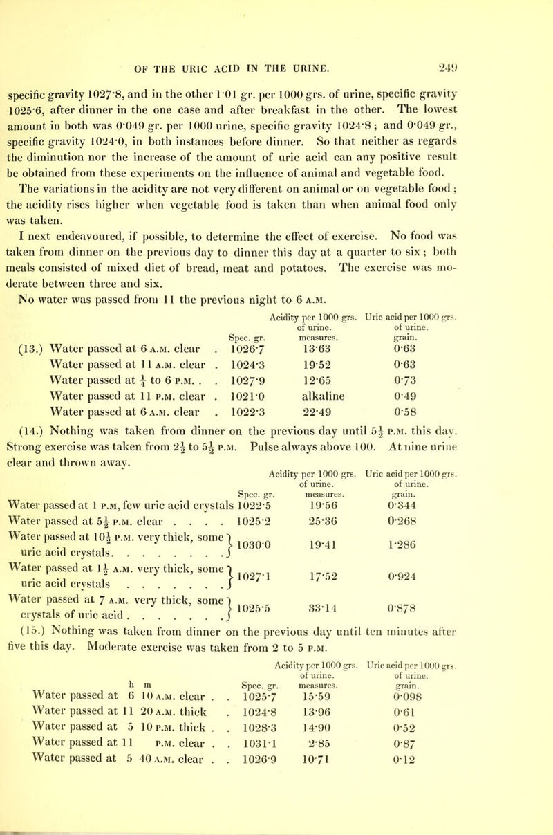 specific gravity 1027*8, and in the other 1*01 gr. per 1000 grs. of urine, specific gravity 1025*6, after dinner in the one case and after breakfast in the other. The lowest amount in both was 0*049 gr. per 1000 urine, specific gravity 1024*8 ; and 0*049 gr., specific gravity 1024-0, in both instances before dinner. So that neither as regards the diminution nor the increase of the amount of uric acid can any positive result be obtained from these experiments on the influence of animal and vegetable food. The variations in the acidity are not very different on animal or on vegetable food; the acidity rises higher when vegetable food is taken than when animal food only was taken. I next endeavoured, if possible, to determine the effect of exercise. No food was taken from dinner on the previous day to dinner this day at a quarter to six; both meals consisted of mixed diet of bread, meat and potatoes. The exercise was mo- derate between three and six. No water was passed from 11 the previous night to 6 a.m. Acidity per 1000 grs. Uric acid per 1000 grs. (13.) Water passed at 6 a.m. clear Spec. gr. , 1026*7 of urine, measures. 13*63 of urine. grain. 0*63 Water passed at 11 a.m. clear , . 1024*3 19*52 0*63 Water passed at \ to 6 p.m. . , . 1027*9 12*65 0*73 Water passed at 11 p.m. clear . 1021*0 alkaline 0*49 Water passed at 6 a.m. clear . 1022*3 22*49 0*58 (14.) Nothing was taken from dinner on the previous day until b\ p.m. this day. Strong exercise was taken from 2^ to 5^ p.m. Pulse always above 100. At nine urine clear and thrown away. Spec. gr. Water passed at 1 p.m, few uric acid crystals 1022*5 Water passed at 5^ p.m. clear .... 1025*2 Water passed at 10i p.m. very thick, some . ., 2 J 1030*0 uric acid crystals J Water passed at 1^ a.m. very thick, some *1 j uric acid crystals J “ Water passed at 7 a.m. very thick, some *1 crystals of uric acid J 1025 5 (15.) Nothing was taken from dinner on the previous day until ten minutes after five this day. Moderate exercise was taken from 2 to 5 p.m. of urine. of urine. measures. grain. 19*56 0*344 25*36 0*268 19*41 1*286 17*52 0*924 33*14 0*878 Water passed at Water passed at Water passed at Water passed at Water passed at h m 6 10 a.m. clear . 11 20 a.m. thick 5 10 p.m. thick . 11 p.m. clear . 5 40 a.m. clear . Acidity per 1000 of urine. Spec. gr. measures. 1025*7 15*59 1024*8 13*96 1028*3 14*90 1031*1 2*85 1026*9 10*71 >. Uric acid per 1000 grs. of urine, grain. 0*098 0*61 0*52 0*87 0*12