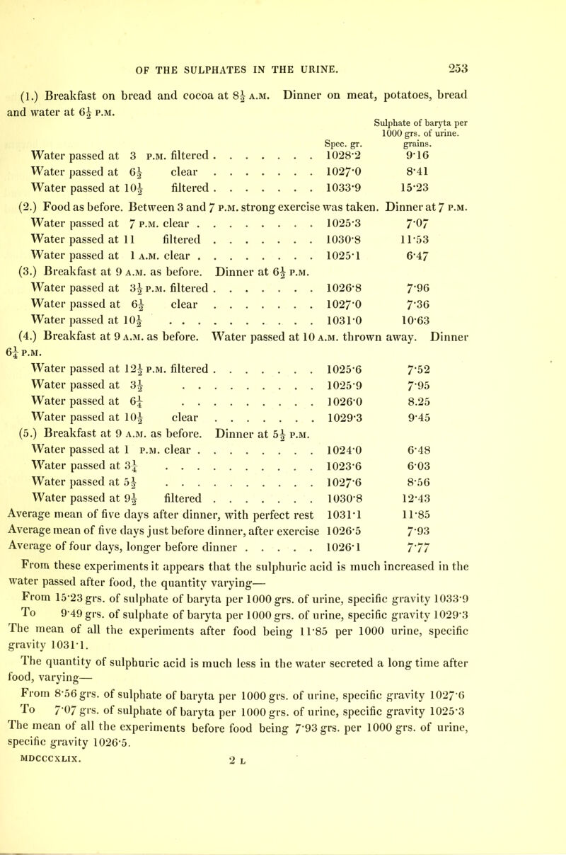 (1.) Breakfast on bread and cocoa at 8^ a.m. and water at 6| p.m. Dinner on meat, potatoes, bread Water passed at Water passed at Spec. gr. p.m. filtered 1028‘2 Sulphate of baryta per 1000 grs. of urine, grains. 9'16 clear 1027-0 Water passed at 10^ filtered 1033-9 (2.) Food as before. Between 3 and 7 p.m. strong exercise was taken Water passed at 7 p.m. clear 1025-3 Water passed at 11 filtered 1030-8 Water passed at 1 a.m. clear 1025-1 (3.) Breakfast at 9 a.m. as before. Dinner at p.m. Water passed at 3^ p.m. filtered 1026-8 Water passed at clear 10270 Water passed at 10^ (4.) Breakfast at 9 a.m. as before. Water passed al Water passed at 12^ p.m. filtered 1025-6 Water passed at 3j Water passed at 6^ Water passed at 10| clear 1029*3 (5.) Breakfast at 9 a.m. as before. Dinner at 5| p.m. Water passed at 1 p.m. clear 1024-0 Water passed at 3^ Water passed at b\ Water passed at 9^ filtered Average mean of five days after dinner, with perfect rest Average mean of five days just before dinner, after exercise 1026-5 Average of four days, longer before dinner .... 1027-0 8-41 1033-9 15-23 was taken. Dinner al 1025*3 7-07 1030-8 11-53 1025-1 6-47 1026-8 7-96 1027-0 7’36 1031-0 10-63 ,.m. thrown away. I 1025-6 752 1025-9 T 95 1026-0 8.25 1029-3 9-45 1024-0 6-48 1023-6 603 1027-6 8-56 1030-8 12-43 10311 11-85 1026-5 7-93 1026-1 7-77 Dinner From these experiments it appears that the sulphuric acid is much increased in the water passed after food, the quantity varying— From 15-23 grs. of sulphate of baryta per 1000 grs. of urine, specific gravity 1033-9 To 9-49 grs. of sulphate of baryta per 1000 grs. of urine, specific gravity 1029-3 The mean of all the experiments after food being 11*85 per 1000 urine, specific gravity 10311. The quantity of sulphuric acid is much less in the water secreted a long time after food, varying— From 8’56 grs. of sulphate of baryta per 1000 grs. of urine, specific gravity 1027 6 To 7'07 grs. of sulphate of baryta per 1000 grs. of urine, specific gravity 1025-3 The mean of all the experiments before food being 793grs. per 1000 grs. of urine, specific gravity 1026-5. mdcccxlix. 2 L