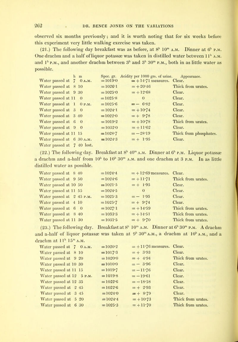 observed six months previously; and it is worth noting that for six weeks before this experiment very little walking exercise was taken. (21.) The following day breakfast was as before, at 8h 10m a.m. Dinner at 6h p.m. One drachm and a half of liquor potassae was taken in distilled water between 1 lh a.m. and lh p.m., and another drachm between 3h and 3h 30m p.m., both in as little water as possible. h m Spec. gr. Acidity per 1000 grs. of urine. Appearance. Water passed at 7 0 a.m. = 1019-0 = +14-71 measures. Clear. Water passed at 8 10 = 1026-1 = +20-46 Thick from urates. Water passed at 9 30 = 1025-0 = +12-68 Clear. Water passed at 11 0 = 1025-8 0 Clear. Water passed at 1 0 p.m. = 1025-6 = - 6-82 Clear. Water passed at 3 0 = 1024-1 = + 10-74 Clear. Water passed at 3 40 = 1022-0 = + 9-78 Clear. Water passed at 6 0 = 1019-2 = +10-78 Thick from urates. Water passed at 9 0 = 1032-0 = + 11-62 Clear. Water passed at 11 15 = 1028-7 = -28-19 Thick from phosphates. Water passed at 6 30 a.m. = 1024-3 = + 1-95 Clear. Water passed at 7 40 lost. (22.) The following day. Breakfast at 8h 40m a.m. Dinper at 6h p.m. Liquor potassae a drachm and a-half from I0h to 10h 30m a.m. and one drachm at 3 p.m. In as little distilled water as possible. Water passed at 8 40 = 1024-4 = +12-69 measures. Clear. Water passed at 9 50 = 1024-6 = +11-71 Thick from urates. Water passed at 10 50 = 1021-5 = + 1-95 Clear. Water passed at 11 55 = 1024-5 0 Clear. Water passed at 2 45 p.m. = 1025-3 = - 1-95 Clear. Water passed at 4 10 = 1025-7 = + 9-74 Clear. Water passed at 6 0 = 1027-1 = + 14-59 Thick from urates. Water passed at 8 40 = 1033-3 = + 14-51 Thick from urates. Water passed at 11 30 = 1031-5 = + 9-70 Thick from urates. (23.) The following day. Breakfast at 8h 10m a.m. Dinner at 6h 30m p.m. A drachm and a-half of liquor potassse was taken at 9h 30mA.M., a drachm at 10ha.m., and a drachm at llh 15“a.m. Water passed at 7 0 a.m. = 1020-2 = +11*76 measures. Clear. Water passed at 8 10 = 1017*3 = + 3-93 Clear. Water passed at 9 20 = 1020-0 = + 4-94 Thick from urates. Water passed at 10 30 = 1010-0 = - 3-96 Clear. Water passed at 11 15 = 1019-7 = -11-76 Clear. Water passed at 12 5 p.m. = 1019-8 = -19-61 Clear. Water passed at 12 35 = 1022-6 = -18-58 Clear. Water passed at 2 45 = 1022-6 = + 2-93 Clear. Water passed at 3 45 = 1024-0 = + 8-79 Clear. Water passed at 5 20 = 1024-4 = +10-73 Thick from urates. Water passed at 6 30 = 1025-3 = + 11-70 Thick from urates.