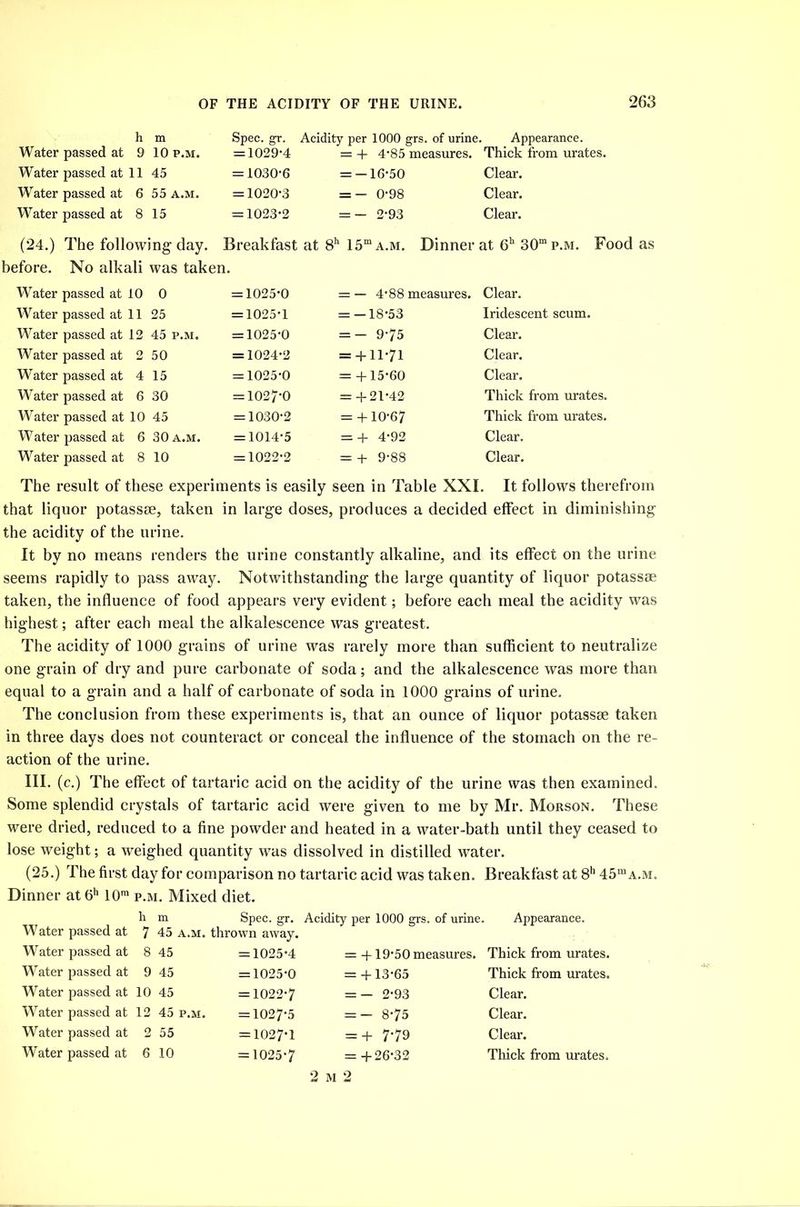 h m Spec. gr. Acidity per 1000 grs. of urine. Appearance. Water passed at 9 10 p.m. = 1029-4 = + 4-85 measures. Thick from urates. Water passed at 11 45 = 1030-6 = -16-50 Clear. Water passed at 6 55 a.m. = 1020-3 = - 0-98 Clear. Water passed at 8 15 = 1023-2 = - 2-93 Clear. (24.) The following day. Breakfast at 8h 15ra a.m. Dinner at 6h 30m p.m. Fc before. No alkali was taken. Water passed at 10 0 = 1025-0 = — 4*88 measures. Clear. Water passed at 11 25 = 1025-1 = -18-53 Iridescent scum. Water passed at 12 45 p.m. = 1025-0 = - 9-75 Clear. Water passed at 2 50 = 1024-2 = + 11-71 Clear. Water passed at 4 15 = 1025-0 = + 15-60 Clear. Water passed at 6 30 =1027-0 = + 21-42 Thick from urates. Water passed at 10 45 = 1030-2 = + 10-67 Thick from urates. Water passed at 6 30 a.m. = 1014-5 = + 4-92 Clear. Water passed at 8 10 = 1022-2 = + 9-88 Clear. The result of these experiments is easily seen in Table XXI. It follows therefrom that liquor potassse, taken in large doses, produces a decided effect in diminishing the acidity of the urine. It by no means renders the urine constantly alkaline, and its effect on the urine seems rapidly to pass away. Notwithstanding the large quantity of liquor potassse taken, the influence of food appears very evident; before each meal the acidity was highest; after each meal the alkalescence was greatest. The acidity of 1000 grains of urine was rarely more than sufficient to neutralize one grain of dry and pure carbonate of soda; and the alkalescence was more than equal to a grain and a half of carbonate of soda in 1000 grains of urine. The conclusion from these experiments is, that an ounce of liquor potassse taken in three days does not counteract or conceal the influence of the stomach on the re- action of the urine. III. (c.) The effect of tartaric acid on the acidity of the urine was then examined. Some splendid crystals of tartaric acid were given to me by Mr. Morson. These were dried, reduced to a fine powder and heated in a water-bath until they ceased to lose weight; a weighed quantity was dissolved in distilled water. (25.) The first day for comparison no tartaric acid was taken. Breakfast at 8h 45mA.M. Dinner at 6h 10ra p.m. Mixed diet. h m Spec. gr. Acidity per 1000 grs. of urine. Appearance. Water passed at 7 45 a.m. thrown away. Water passed at 8 45 = 1025-4 = +19-50 measures. Thick from urates. Water passed at 9 45 = 1025-0 = + 13-65 Thick from urates. Water passed at 10 45 = 1022-7 = - 2-93 Clear. Water passed at 12 45 p.m. = 1027-5 CO 1 II Clear. Water passed at 2 55 = 1027-1 = + 7-79 Clear. Water passed at 6 10 = 1025*7 = +26-32 Thick from urates. 2 m 2
