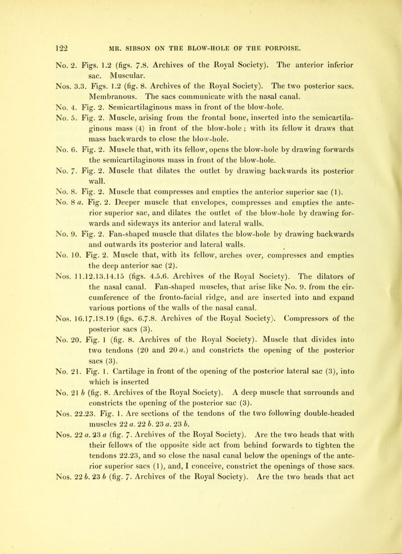 No. 2. Figs. 1.2 (figs. 7-8. Archives of the Royal Society). The anterior inferior sac. Muscular. Nos. 3.3. Figs. 1.2 (fig. 8. Archives of the Royal Society). The two posterior sacs. Membranous. The sacs communicate with the nasal canal. No. 4. Fig. 2. Semicartilaginous mass in front of the blow-hole. No. 5. Fig. 2. Muscle, arising from the frontal bone, inserted into the semicartila- ginous mass (4) in front of the blow-hole ; with its fellow it draws that mass backwards to close the blow-hole. No. 6. Fig. 2. Muscle that, with its fellow, opens the blow-hole by drawing forwards the semicartilaginous mass in front of the blow-hole. No. 7- Fig. 2. Muscle that dilates the outlet by drawing backwards its posterior wall. No. 8. Fig. 2. Muscle that compresses and empties the anterior superior sac (1). No. 8 a. Fig. 2. Deeper muscle that envelopes, compresses and empties the ante- rior superior sac, and dilates the outlet of the blow-hole by drawing for- wards and sideways its anterior and lateral walls. No. 9. Fig. 2. Fan-shaped muscle that dilates the blow-hole by drawing backwards and outwards its posterior and lateral walls. No. 10. Fig. 2. Muscle that, with its fellow, arches over, compresses and empties the deep anterior sac (2). Nos. 11.12.13.14.15 (figs. 4.5.6. Archives of the Royal Society). The dilators of the nasal canal. Fan-shaped muscles, that arise like No. 9. from the cir- cumference of the fronto-facial ridge, and are inserted into and expand various portions of the walls of the nasal canal. Nos. 16.17.18.19 (figs. 6.7.8. Archives of the Royal Society). Compressors of the posterior sacs (3). No. 20. Fig. 1 (fig. 8. Archives of the Royal Society). Muscle that divides into two tendons (20 and 20 a.) and constricts the opening of the posterior sacs (3). No. 21. Fig. 1. Cartilage in front of the opening of the posterior lateral sac (3), into which is inserted No. 21 b (fig. 8. Archives of the Royal Society). A deep muscle that surrounds and constricts the opening of the posterior sac (3). Nos. 22.23. Fig. 1. Are sections of the tendons of the two following double-headed muscles 22 a. 22 b. 23 a. 23 b. Nos. 22 a. 23 a (fig. 7- Archives of the Royal Society). Are the two heads that with their fellows of the opposite side act from behind forwards to tighten the tendons 22.23, and so close the nasal canal below the openings of the ante- rior superior sacs (1), and, I conceive, constrict the openings of those sacs. Nos. 22 b. 23 b (fig. 7- Archives of the Royal Society). Are the two heads that act