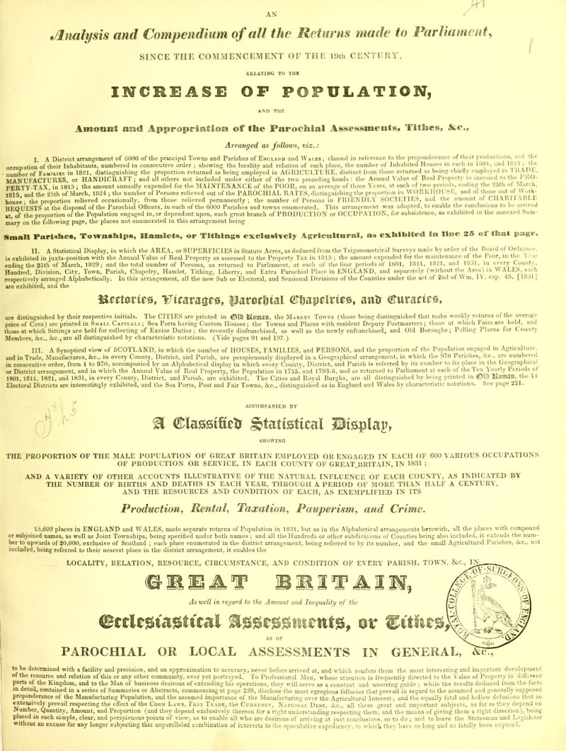 1 AN •Analysis and Compendium of all the lletiirns made to Parliament^ SINCE THE COMMENCEMENT OF THE l»th CENTI UV, RELATINX; TO THE INCREASE OP POPULATION, AND TMC Amount aucl Appropriation of the Parochial Assessmeiils* Tithes, Sic., Arrayiged as folloics, viz,: I, A District arrangement of 6000 of the principal Towns and Parishes of England and Wat.es; classed in reference to the preponderance of their productions, a:id rh»* occupation of their Inhabitants, numbered in consecutive order ; showing the locality and relation of each place, the number of Inhabited Houses in each in 18()I, and ^ • number of Families in 1821, distinguishing the proportion returned as being employed in AGRICULTURE, distinct from lliose returned as being chielly eiufdoyed in 1 ItA m-., manufactures, or HANDICRAFT ; and all others not included under either of the two preceding heads ; the Annual Value of Real Property as assessed In the I RO- PERTY-TAX, in 1815 ; the amount annually expended for the IMAINTENANCE of the POOR, on an average of three Years, at each of two periods, ending the 25lli of lUarch, 1815 and the 25th of March, 1824 ; the number of Persons relieved out of the PAROCHIAL RATES, distinguishing tlie proportion in WORKIIOUSL, and of those out house - the proportion relieved occasionally, from those relieved permanently; the number of Persons in FRIENDLY S0(HEI1ES, ami the amount of CHARI I A llLl, BEQUESTS at the disposal of the Parochial Officers, in each of the 6000 Parishes and towns enumerated. This arrangement was adopted, to enable the conclusions to be arrived at, of the proportion of the Population engaged in, or dependant upon, each great branch of PRODUCTION or OCCUPATION, for sutisistenco, as exhibited in the annexed Sum- marr on the fallowing page, the places not enumerated in this arrangement being Small Parlslies, Towni»lilpe, Hamlets, or Titliings exclusively Agricultural, aw exliil>ited In line 25 oi that page. II. A Statistical Display, in which the AREA, or SUPERFICIES in Statute Acres, as deduced from the Trigonometrical Surveys made by order of the Board of Onlnaiicr, is exhibited in juxta-position with tlie Annual Value of Real Property as assessed to the Property Tax in 1815 ; the amount expended for the maintenance of the Poor, in the \ t ar ending tlie 25th of March, 1829; and the total number of Persons, as returned to Parliament, at each of the four periods of 1801, 1811, 1821, and 18.>1, in County, Hundred, Division, City, Town, Parish, Chapelry, Hamlet, Tithing, Libertv, and Extra Parochial Place in ENGLAND, and separately (without the AreiO in W ALES, emh respectively arranged Alphabetically. In this arrangement, all the new Sub or Electoral, and Sessional Divisions of the Counties under the act of 2nd of \\ m. l\ . cap. 45. [I8.il j are exhibited, and the tJatocbtal ^bapelviT^, aub oturactes, are distinguished by tlieir respective initials. The CITIES are printed in ©lit l^omiin, the Market Towns (those being distinguished that make weekly returns of the average price of Corn) are printed in Smalt. Capitals ; Sea Ports having Custom Houses; the Towns and Places with resident Deputy Postmasters ; those at which hairs are hehl, and those at which Sittings are held for collecting of Excise Duties ; the recently disfranchised, as well as the newly enfranchised, and Old Boroughs; Polling Places for Couuty Members, &c., &c.,are all distinguished by characteristic notations. (Vide pages 91 and 197.) III. A Synoptical view of SCOTLAND, in which the number of HOUSES, FAMILIES, and PERSONS, and the proportion of the Population engaged in Agriculture, and in Trade, Manufactures, &c., in every County, District, and Parish, are perspicuously displayed in a Geographical arrangement, in which the 970 Parishes, Ac., are iiumhered in consecutive order, from 1 to 970, accompanied by an Alphabetical display in which every County, District, and Parish is referred by its number to its place in the Geographical or District arrangement, and in which the Annual Value of Real Property, the Population in 1755, and 1793-8, and as returned to Parliament at each of the Ten \ early Periods or 1801,1811, 1821, and 1831, in every County, District, and Parish, are exhibited. The Cities and Royal Burghs, are all distinguished by being printed m 019 txomamthe 14 Electoral Districts are interestingly exhibited, and the Sea Ports, Post and Fair Towns, &c., distinguished as in England and Wales by characteristic notations. See page 231. i. ACCOMPANIED BY ^ ©lasstficSj statistical 3Bisplap, SHOWING THE PROPORTION OF THE MALE POPULATION OF GREAT BRITAIN EMPLOYED OR ENGAGED IN EACH OF 600 VARIOUS OCCUPATIONS OF PRODUCTION OR SERVICE, IN EACH COUNTY OF GREAT.BRITAIN, IN 1831 ; AND A VARIETY OF OTHER ACCOUNTS ILLUSTRATIVE OF THE NATURAL INFLUENCE OF EACH COUNTY, AS INDICATED BY THE NUMBER OF BIRTHS AND DEATHS IN EACH YEAR, THROUGH A PERIOD OF MORE THAN HALF A CENTURY, AND THE RESOURCES AND CONDITION OF EACH, AS EXEMPLIFIED IN ITS Production, Rental, Taxation, Pauperism, and Crime. 15,609 places in ENGL.4ND and WALES, made separate returns of Population in 1831, but as in the Alphabetical arrangements herewith, all the places with compound or subjoined names, as well as Joint Townships, being specified under both names ; and all the Hundreds or other subdivisions of Counties being also included, it extends the num- ber to upwards of 20,000, exclusive of Scotland ; each place enumerated in the district arrangement, being referred to bv its number, and the small Agricultural Parishes, Sic., not included, being referred to their nearest place in the district arrangement, it enables the LOCALITY, RELATION, RESOURCE, CIRCUiMSTANCE, AND CONDITION OF EVERY PARISH, TOWN, &C., ^ As tvell in regard to the Amount and Inequality of the ©ccUstasttcal or ©ttitrs) AS OF PAROCHIAL OR LOCAL ASSESSMENTS IN GENERAL to be determined with a facility and precision, and an approximation to accuracy, never before arrived at, and which renders them the most interesting and important development of the resource and relation of this or any other community, ever yet portrayed. To Professional 9Ien, whose attention is frequently directed to the \ alue of Property in different parts of the Kingdom, and to the Man of business desirous of extending his operations, they will serve as a constant and unerring guide ; while the results deduced from the facts in detail, contained in a series of Summaries or Abstracts, commencing at page 239, disclose the most egregious fallacies that prevail in regard to the assumed and generallv supposed preponderance of the Manufacturing Population, and the assumed importance of the Manufacturino- over the Agricultural Interest; and the equally fatal and hollow delusions that so ^tensively prevail respecting the effect of the Corn L.iws, Free Trade, the CuRRENCv, National Debt, 6cc., all these great and important'subjects, as far as they depend on Number, Quantity, Amount, and Proportion (and they depend exclusively thereon for a right understanding respecting them, and the means of giving them a right direction), being placed in such simple, clear, and perspicuous points of view, as to enable all who are desirous of arriving just conclusions, so to do ; and to^leave the Statesman and Legiskitor without an excuse for any longer subjecting this unparalleled combination of interests to the speculative expedienev. to which thev have so long and so latally been expo-ied.