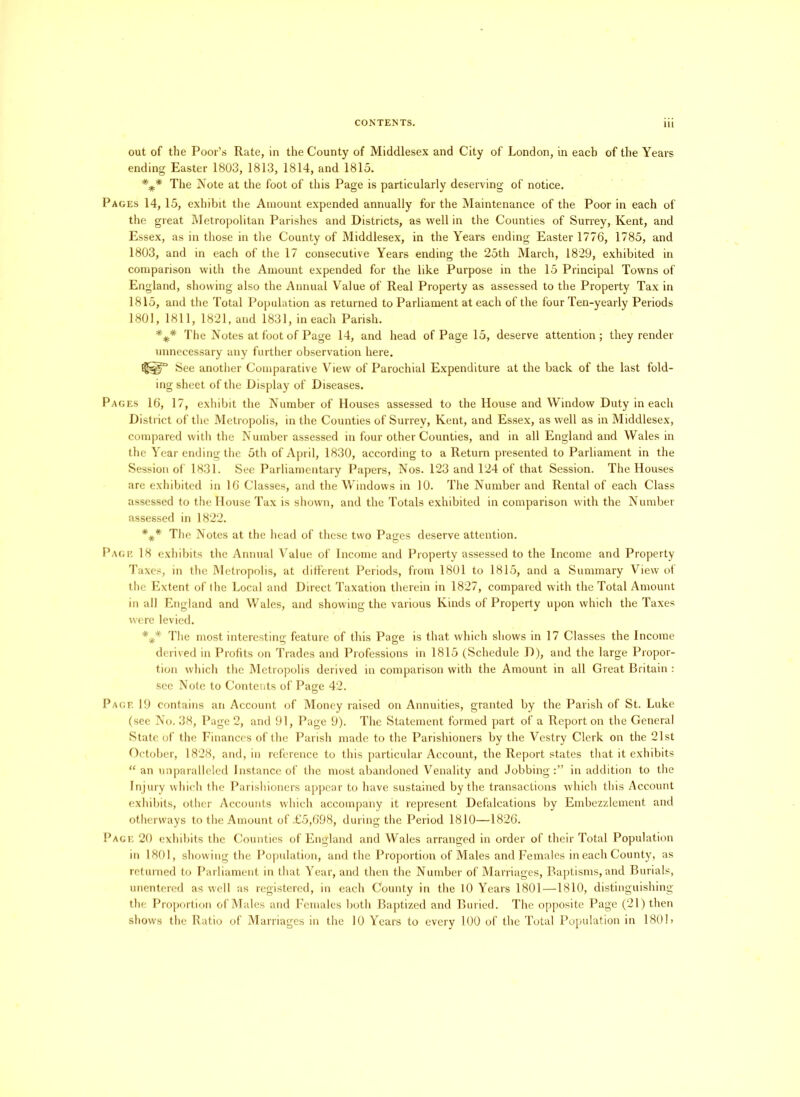out of the Poor’s Rate, in the County of Middlesex and City of London, in each of the Years ending Easter 1803, 1813, 1814, and 1815. *#* The Note at the foot of this Page is particularly deserving of notice. Pages 14, 15, exhibit the Amount expended annually for the Maintenance of the Poor in each of the great Metropolitan Parishes and Districts, as well in the Counties of Surrey, Kent, and Essex, as in those in the County of Middlesex, in the Years ending Easter 1776, 1785, and 1803, and in each of the 17 consecutive Years ending the 25th March, 1829, exhibited in comparison with the Amount expended for the like Purpose in the 15 Principal Towns of England, showing also the Annual Value of Real Property as assessed to the Property Tax in 1815, and the Total Population as returned to Parliament at each of the four Ten-yearly Periods 1801, 1811, 1821, and 1831, in each Parish. *#* The Notes at foot of Page 14, and head of Page 15, deserve attention; they render unnecessary any further observation here. See another Comparative View of Parochial Expenditure at the back of the last fold- ing sheet of the Display of Diseases. Pages 16, 17, exhibit the Number of Houses assessed to the House and Window Duty in each District of the Metropolis, in the Counties of Surrey, Kent, and Essex, as well as in Middlesex, compared with the Number assessed in four other Counties, and in all England and Wales in the Year ending the 5th of April, 1830, according to a Return presented to Parliament in the Session of 1831. See Parliamentary Papers, Nos. 123 and 124 of that Session. The Houses are exhibited in 16 Classes, and the Windows in 10. The Number and Rental of each Class assessed to the House Tax is shown, and the Totals exhibited in comparison with the Number assessed in 1822. *#* The Notes at the head of these two Pages deserve attention. Page 18 exhibits the Annual Value of Income and Property assessed to the Income and Property Taxes, in the Metropolis, at different Periods, from 1801 to 1815, and a Summary View of the Extent of the Local and Direct Taxation therein in 1827, compared with the Total Amount in all England and Wales, and showing the various Kinds of Property upon which the Taxes were levied. ### The most interesting feature of this Page is that which shows in 17 Classes the Income derived in Profits on Trades and Professions in 1815 (Schedule D), and the large Propor- tion which the Metropolis derived in comparison with the Amount in all Great Britain : see Note to Contents of Page 42. Page 19 contains an Account of Money raised on Annuities, granted by the Parish of St. Luke (see No. 38, Page 2, and 91, Page 9). The Statement formed part of a Report on the General State of the Finances of the Parish made to the Parishioners by the Vestry Clerk on the 21st October, 1828, and, in reference to this particular Account, the Report states that it exhibits “ an unparalleled Instance of the most abandoned Venality and Jobbing:” in addition to the Injury which the Parishioners appear to have sustained by the transactions which this Account exhibits, other Accounts which accompany it represent Defalcations by Embezzlement and otherways to the Amount of £5,698, during the Period 1810—1826. Page 20 exhibits the Counties of England and Wales arranged in order of their Total Population in 1801, showing the Population, and the Proportion of Males and Females in each County, as returned to Parliament in that Year, and then the Number of Marriages, Baptisms, and Burials, unentered as well as registered, in each County in the 10 Years 1801—1810, distinguishing the Proportion of Males and Females both Baptized and Buried. The opposite Page (21) then shows the Ratio of Marriages in the 10 Years to every 100 of the Total Population in 1801 >