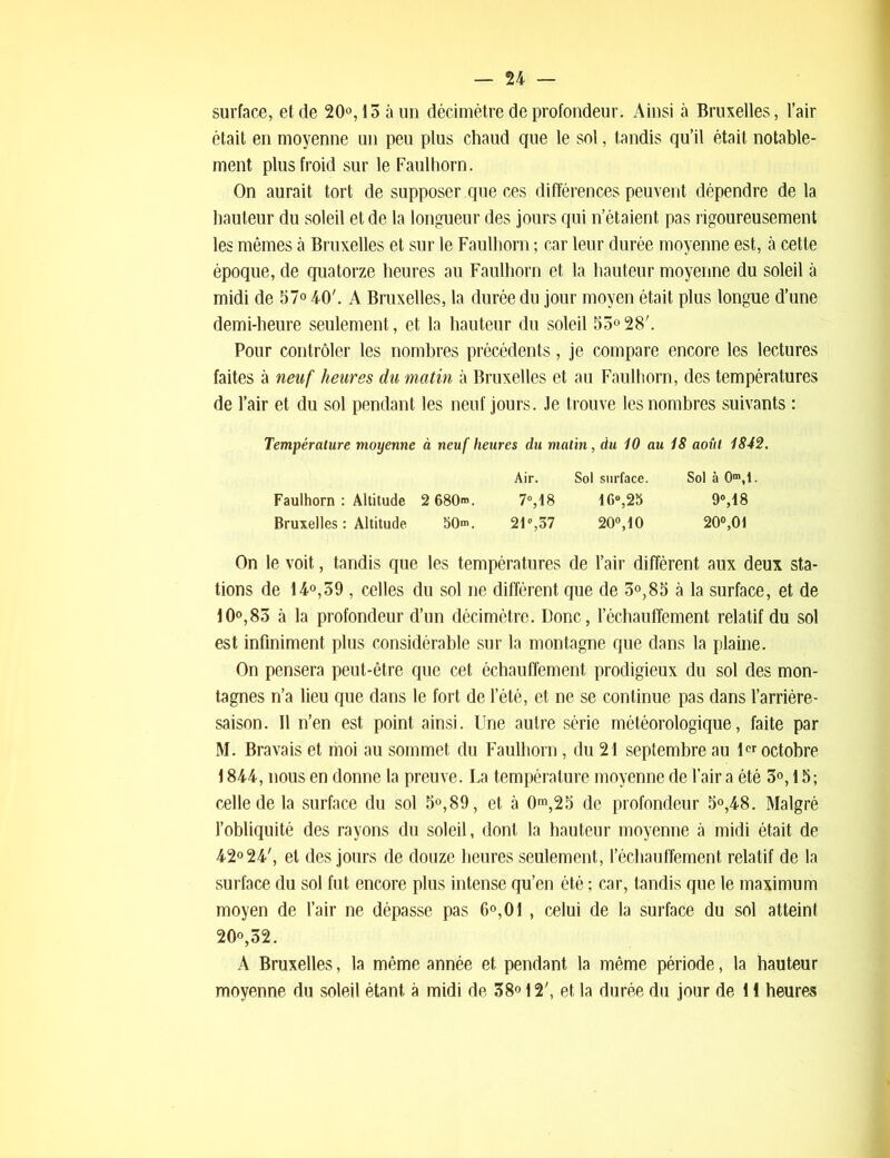 surface, et de 20°, 13 à un décimètre de profondeur. Ainsi à Bruxelles, l’air était en moyenne un peu plus chaud que le sol, tandis qu’il était notable- ment plus froid sur le Faulhorn. On aurait tort de supposer que ces différences peuvent dépendre de la hauteur du soleil et de la longueur des jours qui n’étaient pas rigoureusement les mêmes à Bruxelles et sur le Faulhorn ; car leur durée moyenne est, à cette époque, de quatorze heures au Faulhorn et la hauteur moyenne du soleil à midi de 57° 40'. A Bruxelles, la durée du jour moyen était plus longue d’une demi-heure seulement, et la hauteur du soleil 33° 28'. Pour contrôler les nombres précédents, je compare encore les lectures faites à neuf heures du matin à Bruxelles et au Faulhorn, des températures de l’air et du sol pendant les neuf jours. Je trouve les nombres suivants : Température moyenne à neuf heures du matin, du 10 au 18 août 1842. Air. Sol surface. Sol à 0m,l. Faulhorn : Altitude 2 680”. 7°,18 16°,25 9°,18 Bruxelles : Altitude 50™. 21’,57 20°,10 20°,01 On le voit, tandis que les températures de l’air diffèrent aux deux sta- tions de 14°,39 , celles du sol ne diffèrent que de 3°,83 à la surface, et de 10°,83 à la profondeur d’un décimètre. Donc, réchauffement relatif du sol est infiniment plus considérable sur la montagne que dans la plaine. On pensera peut-être que cet échauffement prodigieux du sol des mon- tagnes n’a lieu que dans le fort de l’été, et ne se continue pas dans l’arrière- saison. Il n’en est point ainsi. Une autre série météorologique, faite par M. Bravais et moi au sommet du Faulhorn, du 21 septembre au 1er octobre 1844, nous en donne la preuve. La température moyenne de l’air a été 3°, 15; celle de la surface du sol 5°,89, et à 0m,23 de profondeur 3°,48. Malgré l’obliquité des rayons du soleil, dont la hauteur moyenne à midi était de 42° 24', et des jours de douze heures seulement, réchauffement relatif de la surface du sol fut encore plus intense qu’en été ; car, tandis que le maximum moyen de l’air ne dépasse pas 6°,01 , celui de la surface du sol atteint 20°,32. A Bruxelles, la même année et pendant la même période, la hauteur moyenne du soleil étant à midi de 38» 12', et la durée du jour de 11 heures
