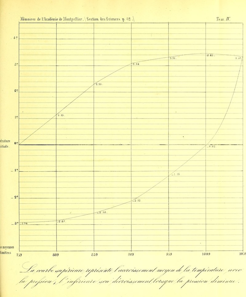 3 ,SfV/ s/ff’f-SVr/cSf //ff/f/'/f,/>'<f//fSf /a /Zïêrj’Jtt'7& f/s /// S ff ffS . fff /yss /,ssf'//