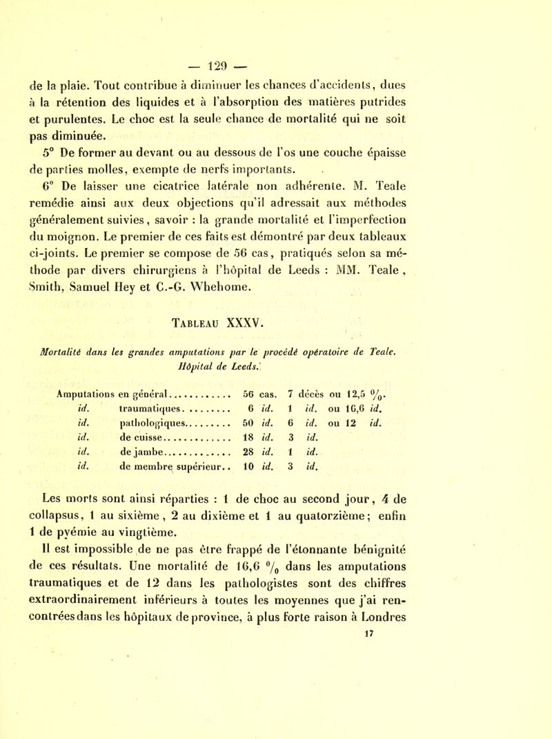 de la plaie. Tout contribue à diminuer les chances d’accidents, dues à la rétention des liquides et à l’absorption des matières putrides et purulentes. Le choc est la seule chance de mortalité qui ne soit pas diminuée. 5° De former au devant ou au dessous de l’os une couche épaisse de parties molles, exempte de nerfs importants. 6° De laisser une cicatrice latérale non adhérente. M. Teale remédie ainsi aux deux objections qu’il adressait aux méthodes généralement suivies, savoir : la grande mortalité et l’imperfection du moignon. Le premier de ces faits est démontré par deux tableaux ci-joints. Le premier se compose de 56 cas, pratiqués selon sa mé- thode par divers chirurgiens à l’hôpital de Leeds : MM. Teale , Smith, Samuel Hey et C.-G. Whehome. Tableau XXXV. Mortalité dans les grandes amputations par le procédé opératoire de Teale. Hôpital de Leeds.' Amputations en général 56 cas. 7 décès ou 12,5 °/0. id. traumatiques 6 id. 1 id. ou 10,6 id. id. pathologiques 50 id. 6 id. ou 12 id. id. de cuisse 18 id. 3 id. id. de jambe 28 id. 1 id. id. de membre supérieur.. 10 id. 3 id. Les morts sont ainsi réparties : 1 de choc au second jour, 4 de collapsus, 1 au sixième, 2 au dixième et 1 au quatorzième; enfin 1 de pyémie au vingtième. Il est impossible de ne pas être frappé de l’étonnante bénignité de ces résultats. Une mortalité de 16,6 °/o dans ^es amputations traumatiques et de 12 dans les pathologistes sont des chiffres extraordinairement inférieurs à toutes les moyennes que j’ai ren- contrées dans les hôpitaux de province, à plus forte raison à Londres 17