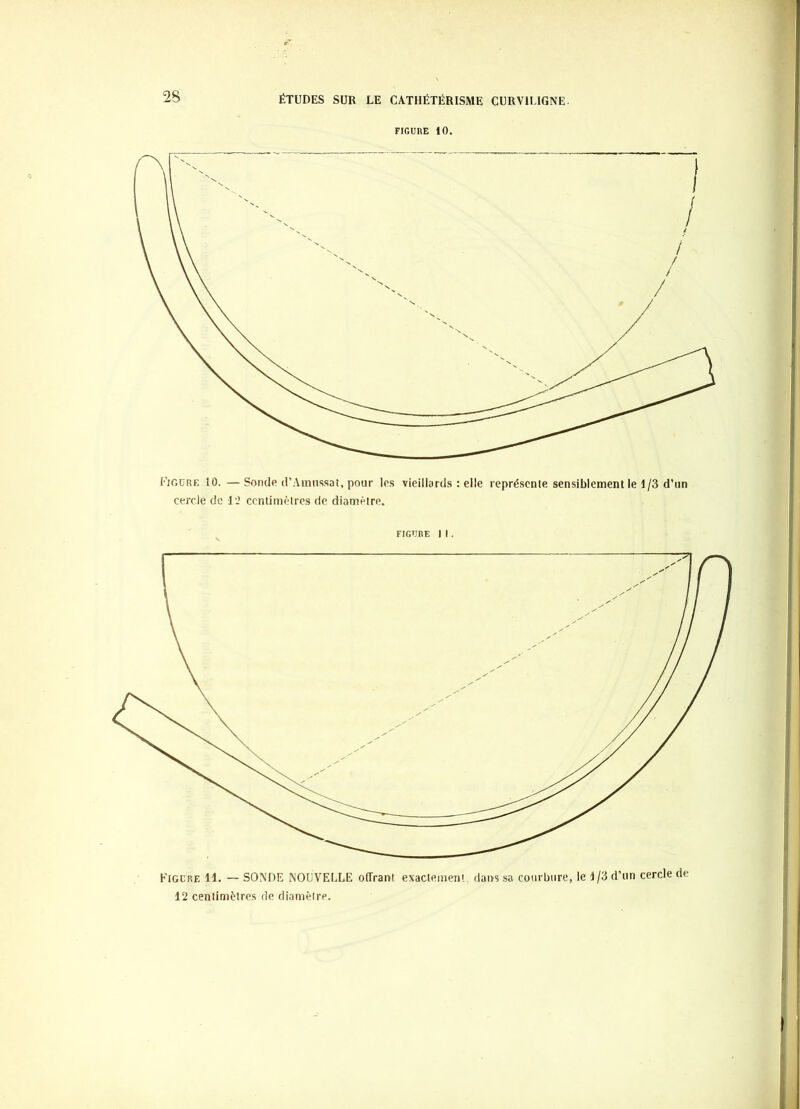 FIGURE 10. Figure 10.—Soiulo d’Amiissa!, pour lu.s vieillards : elle représente sensiblement le 1/3 d’un cercle de li centimètres de diamètre. FIGURE 11, Figure 11. — SONDE NOUVELLE offrant exactement dans sa courbure, le 1/3 d’un cercle de 12 centiniètrcs de diamètre.