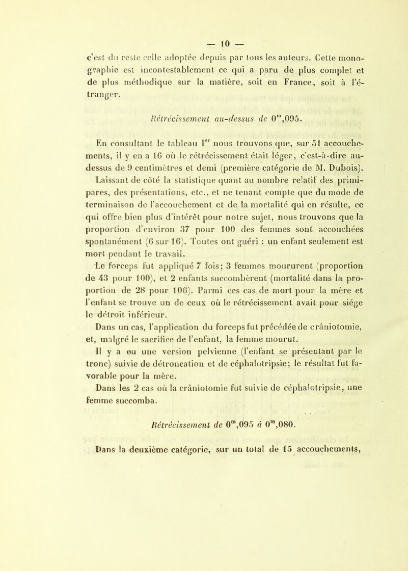 c’est cîn reste celle adoptée depuis par tous les auteurs. Celte mono- graphie est incontestablement ce qui a paru de plus complet et de plus méthodique sur la matière, soit en France, soit à l’é- tranger. Rétrécissement au-dessus de 0’,095. En consultant le tableau Ier nous trouvons que, sur 51 accouche- ments, ii y en a IG où le rétrécissement était léger, c’est-à-dire au- dessus de 9 centimètres et demi (première catégorie de M. Dubois). Laissant de côté la statistique quant au nombre relatif des primi- pares, des présentations, etc., et ne tenant compte que du mode de terminaison de l’accouchement et de la mortalité qui en résulte, ce qui offre bien plus d’intérêt pour notre sujet, nous trouvons que la proportion d’environ 37 pour 100 des femmes sont accouchées spontanément (G sur IG). Toutes ont guéri : un enfant seulement est mort pendant le travail. Le forceps fut appliqué 7 fois; 3 femmes moururent (proportion de 43 pour 100), et 2 enfants succombèrent (mortalité dans la pro- portion de 28 pour 106). Parmi ces cas de mort pour la mère et l’enfant se trouve un de ceux où le rétrécissement avait pour siège le détroit inférieur. Dans un cas, l’application du forceps fut précédée de craniotomie, et, malgré le sacrifice de l’enfant, la femme mourut. II y a eu une version pelvienne (l’enfant se présentant par le tronc) suivie de détroncation et de céphalolripsie; le résultat fut fa- vorable pour la mère. Dans les 2 cas où la craniotomie fut suivie de céphalolripsie, une femme succomba. Rétrécissement de 0m,095 à 0™,080. Dans la deuxième catégorie, sur un total de 15 accouchements,