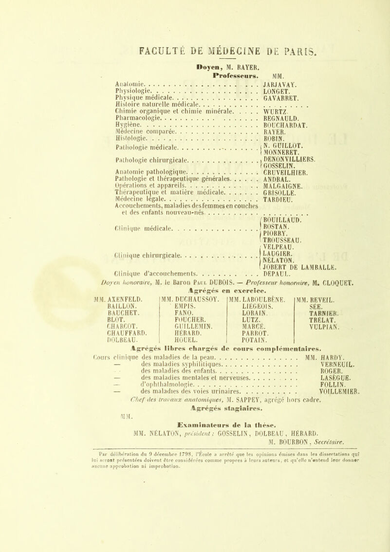 doyen, M. RAYER. Professeurs. MM. Anatomie Physiologie Physique médicale Histoire naturelle médicale Chimie organique et chimie minérale Pharmacologie Hygiène Médecine comparée Histologie Pathologie médicale - Pathologie chirurgicale Anatomie pathologique Pathologie et thérapeutique générales Opérations et appareils Thérapeutique et matière médicale Médecine legale Accouchements, maladies desfemmesen couches et des enfanls nouveau-nés JARJAVAY. LONGET. GAVARRET. WURTZ. REGNAULD. BOUCHARDAT. RAYER. ROBIN. N. GUILLOT. MONNERET. DENONVILLIERS. GOSSELIN. CRUVEILHIER. ANDRAL. MALGAIGNE. GRISOLLE. TARDIEU. Clinique médicale Clinique chirurgicale. . . . Clinique d’accouchements BOUILLAUD. ROSTAN. 1 PIORRY. 'TROUSSEAU. /VELPEAU. LAUGIER. NÉLATON. (JOBERT DE LAMBALLE. DEPAUL. Doyen honoraire, M. le Baron Paul DUBOIS. — Professeur honoraire, M. CLOQUET. Agrégés en exercice. MM. AXENFELD. MM. DUCHAUSSOY. MM. LABOULBÈNE. LIÉGEOIS. MM. REVEIL. BAILLON. EMPIS. SÉE. BAUCHET. FANO. LORAIN. TARNIER B LOT. FOUCHER. LUTZ. TRÉLAT. CHARCOT. GUILLEMIN. MARGE. VULPIAN CHAUFFARD. HÉRARD. PARROT. DOLBEAU. HOUEL. POTAIN. Agrégés libres chargés de cours complémentaires. Cours clinique des maladies de la peau MM. HARDY. — des maladies syphilitiques VERNEUIL. des maladies des enfanls ROGER. — des maladies mentales et nerveuses LASÈGUE. — d’ophlhalmologie FOLLIN. — des maladies des voies urinaires VOILLEMIER. Chef des travaux anatomiques, M. SAPPEY, agrégé hors cadre. Agrégés stagiaires. MM. Examinateurs de la thèse. MM. NÉLATON, président; GOSSELIN, DOLBEAU , HÉRARD. M. BOURBON, Secrétaire. Par délibération du 9 décembre 1798, l’École a arrêté que les opinions émises dans les dissertations qui lui seront présentées doivent être considérées comme propres à leurs auteurs, et qu’elle n’ontend leur donner aucune approbation ni improbation.