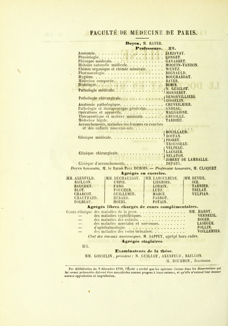 Boyen, M. RAYER. Professeurs. MM. Anatomie JARJAVAY. Physiologie LONGET. Physique médicale GAVARRET. Histoire naturelle médicale MOQUIN-TANDON. Chimie organique et chimie minérale WURTZ. Pharmacologie REGNAULD. Hygiène BOHCHARDAT. Médecine comparée RAYER. Histologie ROBIN. Pathologie médicale IhoSS^’ Pathologie chirurgicale 1 Anatomie pathologique CRUVEILHIER. Pathologie et thérapeutique générales ANDRAL. Opérations et appareils. MALGAIGNE. Tliérapeulique et matière médicale ’. GRISOLLE. Médecine légale TARDIEU- Accouchements, maladies des femmes en couches et des enfants nouveau-nés t BOUILLAÜD. Clinique médicale I ‘ I rlüKni. ^TROUSSEAU, fVELPEAU. Clinique chirurgicale. . j NE L AT ON UOBERT DE LAMBALLE. Clinique d’accouchements DEPAUL. Doyen honoraire, M. le Baron Paul DUBOIS.— Professeur honoraire, M. CLOQUET. Agrégés cil exercice. MM. REVEIL. SÉE. TARNIER. TRÉLAT. VULPIAN. .AXENFELD. [MM. DUCHAUSSOY. MM.LABOULBÈNE. BAILLON. EM PIS. LIÉGEOIS. BAUCHET. FANO. LORAIN. BLOT. FOUCHER. LUTZ. CHARCOT. GUILLEMIN. MARCÉ. CHAUFFARD. HERARD. PARROT. DOLBEAU. HOUEL. POTAIN. Agrégés iiiircs chargés tic cours couipléiucntaircs. Cours clinique des maladies de la peau — des maladies syphilitiques — des maladies des enfants — des maladies mentales et nerveuses. — d’ophthalmologie — des maladies des voies urinaires. . . HARDY. VERNEUIL. ROGER. LASÈGUE. FOLLIN. VOILLEMIER. Chef des travaux anatomiques, M. SAPPEY, agrégé hors cadre. Agrégés stagiaires. MM. Examinateurs de la thèse. MM. GOSSELIN,N. GUILLOT, AXENFELD, BAILLON. M. BOURBON, Secrétaire. Par délibération du 9 décembre 1798, i’ÉcoIe a arrêté que les opinions émises dans les dissertations qui loi seront présentées doivent être considérées comme propres à leurs auteurs, et qu’elle n’entend leur donner aucune approbation ni improbation.