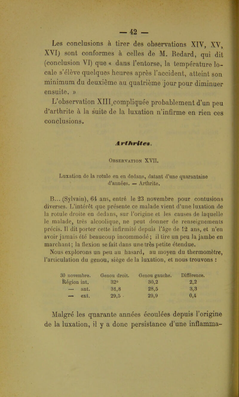 Les conclusions à tirer des observations XIV, XV, XVI) sont conformes à celles de M. Redard, qui dit (conclusion VI) que « dans l'entorse, la température lo- cale s'élève quelques heures après l'accident, atteint son minimum du deuxième au quatrième jour pour diminuer ensuite. » L'observation XTII.compliquée probablement d'un peu d'arthrite à la suite de la luxation n'infirme en rien ces conclusions. Arthrites. Observation XVII. Luxation de la rotule en en dedans, datant d'une quarantaine d'années. — Arthrite. B... (Sylvain), 64 ans, entré le 23 novembre pour contusions diverses. L'intérêt que présente ce malade vient d'une luxation de la rotule droite en dedans, sur l'origine et les causes de laquelle le malade, très alcoolique, ne peut donner de renseignements précis. Il dit porter cette infirmité depuis l'âge de {2 ans, et n'en avoir jamais été beaucoup incommodé ; il tire un peu la jambe en marchant; la flexion se fait dans une très petite étendue. Nous explorons un peu au hasard, au moyen du thermomètre, l'articulation du genou, siège delà luxation, et nous trouvons : 30 novembre. Genou droit. Genou gauche. Différence. Région int. 32<» 30,2 2,2 — ant. 31,8 28,5 3,3 — ext. 29,5 29,9 0,4 Malgré les quarante années écoulées depuis l'origine de la luxation, il y a donc persistance d'une inflamina-