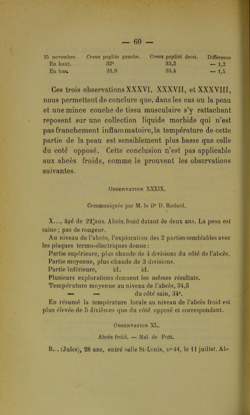 15 novembre. Creux poplite gauche. Creux poplité droit. Différence Eu haut. 32° 33,2 — 1,2 En bas. 31,9 33,4 — 1,5 Ces trois observationsXXXVI, XXXVII, et XXXVHI, nous permettent de conclure que, dans les cas ou la peau et une mince couche de tissu musculaire s'y rattachant reposent sur une collection liquide morbide qui n'est pas franchement inflammatoire, la température de cette partie de la peau est sensiblement plus basse que celle du coté opposé. Cette conclusion n'est pas applicable aux abcès froids, comme le prouvent les observations suivantes. Observation XXXIX. Communiquée par M. le Û* D. Redard. I X..., â^é de 22!ans. Abcès.froid datant de deux ans. La peau est saine ; pas de rougeur. Au niveau de l'abcès, l'exploration des 2 parties semblables avec les plaques termo-électriques donne: Partie supérieure, plus chaude de 4 divisions du côté de l'abcès. Partie moyenne, plus chaude de 3 divisions. Partie inférieure, id. id. Plusieurs explorations donnent les mêmes résultats. Température moyenne au niveau de l'abcès, 34,5 — — du côté sain, 31°. En résumé la température locale au niveau de l'abcès froid est plus élevée de 5 dixièmes que du côlé opposé et correspondant. Observation XL. Abcès froid. — Mal de Pott. R... (Jules), 28 ans, entré salle St-Louis, n°44, le 11 juillet. Ab-