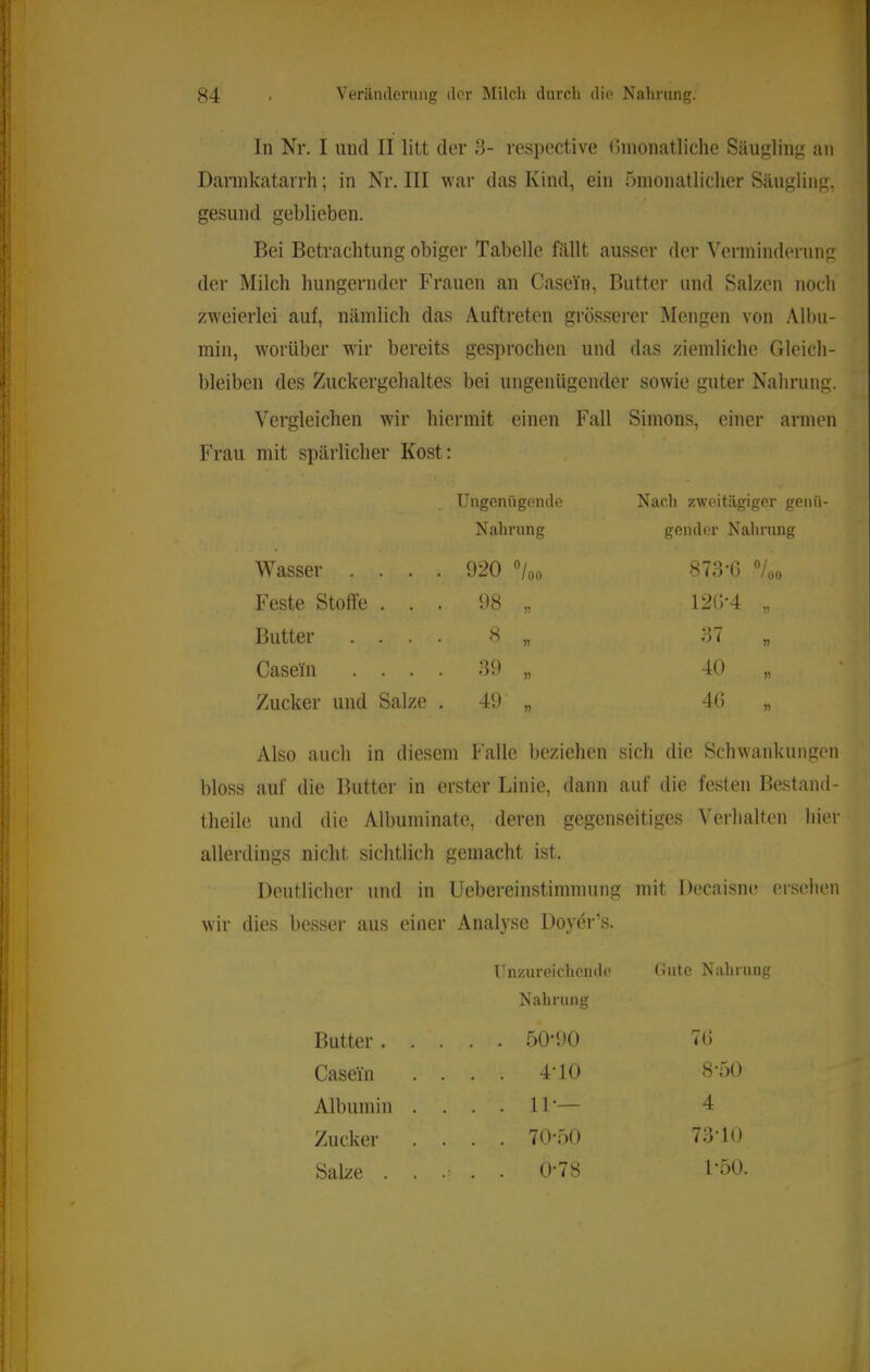 In Nr. I und II litt der 3- respective (imoiiatliche Säugling an Darinkatarrh; in Nr. III war das Kind, ein 5monatlicher Säugling, gesund geblieben. Bei Betrachtung obiger Tabelle fällt ausser der Verminderung der Milch hungernder Frauen an Casein, Butter und Salzen noch zweierlei auf, nämlich das Auftreten grösserer Mengen von Albu- min, worüber wir bereits gesprochen und das ziemliche Gleich- bleiben des Zuckergehaltes bei ungenügender sowie guter Nahrung. Vergleichen wir hiermit einen Fall Simons, einer armen Frau mit spärlicher Kost Ungenügende Nach zweitägiger genü- Nahrung gender Nahrung Wasser .... 920 «/oo 873-G «/oo Feste Stoffe . . . 98 „ 12G-4 „ Butter . . . . 8 „ 37 „ Casein . . . . 39 „ 40 „ Zucker und Salze . 49 „ 46 „ Also auch in diesem P’alle beziehen sich die Schwankungen bloss auf die Butter in erster Linie, dann auf die festen Bestand- theile und die Albuminate, deren gegenseitiges Verhalten hier allerdings nicht sichtlich gemacht ist. Deutlicher und in Uebereinstimmung mit Decaisne ersehen wir dies besser aus einer Analyse Doyer’s. Unzureichende Gute Nahrung Nahrung Butter . . . . . 50-90 76 Casein . . . . 4-10 8-50 Albumin . . . . 11-— 4 Zucker . . . . 70-50 73-10 Salze . . . ! . . 0-78 1-50.