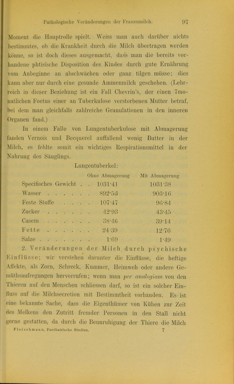 PiUlioIogischo Voriin(U“nmg(‘ii dor Kraiuniinilch. i)7 Moment die Hauptrolle spielt. Weiss man aneli darüber nichts bestimmtes, ob die Ki-anklieit durch die Milch übertragen werden könne, so ist doch dieses ausgemacht, dags man die bereits vor- handene phtisische Disposition des Kindes durch gute Ernährung vom Anbeginne an abschwächen oder ganz tilgen müsse; dies kann aber nur durch eine gesunde Ammenmilch geschehen. (Lehr- reich in dieser Beziehung ist ein Fall Chevrin’s, der einen 7ino- natlichen Foetns einer an Tuberkulose verstorbenen Mutter betraf, bei dem man gleichfalls zahlreiche Granulationen in den inneren Organen fand.) In einem Falle von Lungentuberkulose mit Abmagerung fanden Vernois und Becquerel auffallend wenig Butter in der ■Milch, es fehlte somit ein wichtiges Respirationsmittel in der Nahrung des Säuglings. Lungentuberkel: Specifisches Gewicht . Obue Abmagei'uug . 1031-41 Mit Abmagei’uug 1031-38 Wasser . 892-53 903-16 Feste Stoffe . . . . 107-47 96-84 Zucker 42-93 43-45 Casein 38-46 39-14 Fette 24-39 12-76 Salze 1-69 1-49 2. Veränderungen der Milch durch psychische Einflüsse; wir verstehen darunter die Einflüsse, die heftige Affekte, als Zorn, Schreck, Kummer, Heimweh oder andere Ge- müthsanfregnngen hervorrufen; wenn man per analogiam von den Thieren auf den Menschen schiiessen darf, so ist ein solcher Ein- fluss auf die Milchsecrction mit Bestimmtheit vorhanden. Es ist eine bekannte Sache, dass die Eagenthümer von Kühen zur Zeit des Melkens den Zutritt fremder Personen in den Stall nicht gerne gestatten, da durch die Beunruhigung der Thiero die Milch