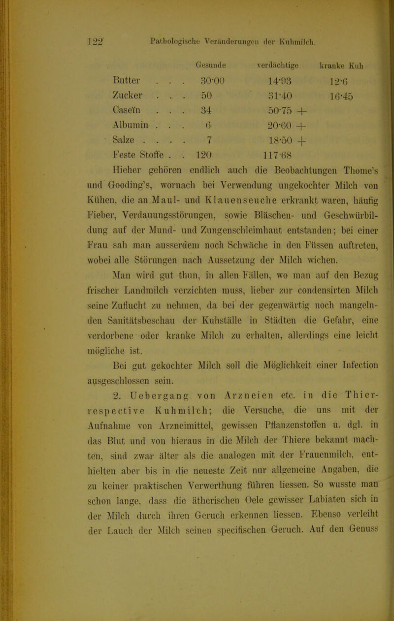 Patliologischo Vf-riindorinigfiii dor Kulimilcli. \22' Gesunde verdiiclitige kranke Kuh Butter . . . 30-00 14*03 12-6 Zucker . . . 50 31-40 16*45 Casein . . . 34 50-75 -f- Albumin . . . H 20-(50 + Salze . . . . 7 18-50 -]- Feste Stoffe . . 120 117-68 Hieher gehören endlich auch die Beobachtungen Thome' und Gooding’s, wornach bei Verwendung ungekochter Milch von Kühen, die an Maul- und Klauenseuche erkrankt waren, häutig ' Fieber, Verdauungsstörungen, sowie Bläschen- und Geschwiirhil- dung auf der Mund- und Zungenschlcimhaut entstanden; hei einer Frau sah man ausserdem noch Schwäche in den Füssen auftreten, wobei alle Störungen nach Aussetzung der Milch wichen. ]\Ian wird gut thun, in allen Fällen, wo man auf den Bezug - frischer Landmilch verzichten muss, lieber zur condensirten Milch seine ZuHucht zu nehmen, da bei der gegenwärtig noch mangeln- J den Sanitätsheschau der Kuhställe in Städten die Gefahr, eine verdorbene oder kranke Milch zu erhalten, allerdings eine leicht mögliche ist. Bei gut gekochter Milch soll die Möglichkeit einer Infection ausgeschlossen sein. 2. Uehergang von vVrzneien etc. in die Thier- respective Kuhmilch; die Versuche, die uns mit der ^ Aufnahme von Arzneimittel, gewissen PHanzenstoti'en u. dgl. in das Blut und von hieraus in die Milch der Thiere bekannt mach- i teil, sind zwar älter als die analogen mit der Frauenmilch, ent- ; hielten aber bis in die neueste Zeit nur allgemeine Angaben, die J zu keiner praktischen Verwerthung führen Hessen. So wusste man schon lange, dass die ätherischen (')ele gewisser Labiaten sich in der ]Milch durch ihren Geruch erkennen Hessen. Ebenso veideiht der Lauch der Milch seinen specitischen Geruch. Auf den Genuss