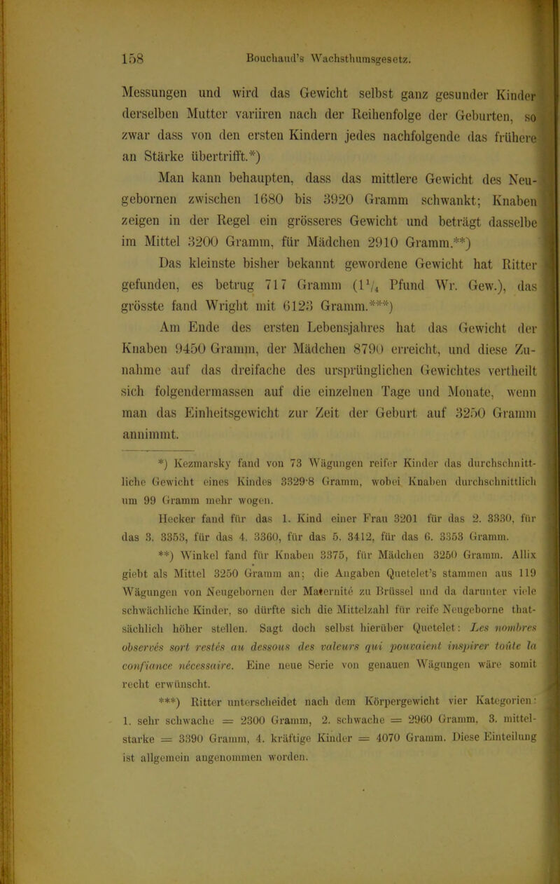 Messungen und wird das Gewicht selbst ganz gesunder Kinder/ derselben Mutter variiren nach der Reihenfolge der Geburten ao i zwar dass von den ersten Kindern jedes nachfolgende das frühere’ | an Stärke übertrilft.*) | I Man kann behaupten, dass das mittlere Gewicht des Neu-i.f gebornen zwischen 1680 bis 8920 Gramm schwankt; Knaben|| zeigen in der Regel ein grösseres Gewicht und beträgt dasselbe jl im Mittel 8200 Gramm, für Mädchen 2910 Gramm.**) 1 Das kleinste bisher bekannt gewordene Gewicht hat Ritter I gefunden, es betrug 717 Gramm (Vu Pfund Wr. Gew.), dasjj grösste fand Wright mit 6128 Gramm.***) j Am Ende des ersten Lebensjahres hat das Gewicht der ■ Knaben 9450 Gramm, der Mädchen 8790 erreicht, und diese Zu- [■ nähme auf das dreifache des ursprünglichen Gewichtes vertheilt sich folgendermassen auf die einzelnen Tage und Monate, wenn man das Plinheitsgewicht zur Zeit der Geburt auf 8250 Gramm j annimmt. *) Kezmarsky fand von 73 Wägungen reifer Kinder das durchschnitt- liche Gewicht eines Kindes 3329‘8 Gramm, wobei Knaben durchschnittlich ! um 99 Gramm mehr wogen. j Hecker fand für das 1. Kind einer Frau 3201 für das 2. 3330, für das 3. 3353, für das 4. 33G0, für das 5. 3412, für das G. 3353 Gramm. **) Winkel fand für Knaben 3375, für Mädclien 3250 Gramm. Allix gieht als Mittel 3250 Gramm an; die Angaben Quetelet’s stammen aus 119 Wägungen von Neugebornen der Maternite zu Brüssel und da darunter viele | schwächliche Kinder, so dürfte sich die Mittelzahl für reife Neugeborne that- | sächlich höher stellen. Sagt doch selbst hierüber Quetelet; Lea mmbrea obseroes sort restes an dessous des valeurs qui }^ouvaient insjyirer toute la confiance nccessaire. Eine neue Serie von genauen Wägungen wäre somit recht erwünscht. }/ ***) Ritter unterscheidet nach dem Körpergewicht vier Kategorien: r ' 1. sehr schwache = 2300 Gramm, 2. schwache = 29G0 Gramm. 3. mittel- j starke = 3390 Gramm, 4. kräftige Kinder = 4070 Gramm. Diese Einteilung j ist allgemein angenommen worden. |