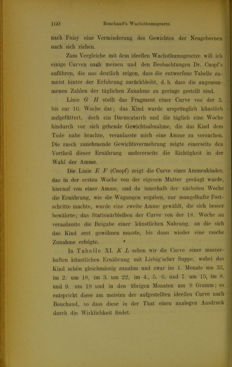 nach Foisy eine Verminderung des Gewichtes der Neugebornen nach sich ziehen. Zum Vergleiche mit dem ideellen Wachsthumsgesetze will ich einige Curven nach meinen und den Reobachtungcm Dr. Cnopfs anführen, die uns deutlich zeigen, dass die entworfene Tabelle zu- meist hinter der Erfahrung zurückbleiht, d. h. dass die angenom- menen Zahlen der täglichen Zunahme zu geringe gestellt sind. Linie G II stellt das Fragment einer Curve von der 3. bis zur 1(3. Woche dar; das Kind wurde ursprünglich künstlich aufgefüttert, doch ein Darmcatarrh und die täglich eine Woche hindurch vor sich gehende Gewichtsabnahme, die das Kind dem Tode nahe brachte, veranlasste mich eine Amme zu versuchen. Die rasch zunehmende Gewichtsvermehrung zeigte einerseits den Vortheil dieser Ernährung andererseits die Richtigkeit in der Wahl der Amme. Die Linie E F (Cnopf) zeigt die Curve eines Ammenkindes, das in der ersten Woche von der eigenen Mutter gesäugt wurde, hierauf von einer Amme, und da innerhalb der nächsten Woche die Ernilhrung, wie die Wägungen ergaben, nur mangelhafte Fort- schritte machte, vvui'de eine zweite Amme gewählt, die sich besser bewährte; das Stationärhleiben der Curve von der 18. Woche an veranlasste die Beigabe einer künstlichen Nahrung, an die sich das Kind erst gewöhnen musste, bis dann wieder eine rasche Zunahme erfolgte. • In Tabelle XI. K L sehen wir die Curve einer muster- haften künstlichen Ernährung mit Liebig’scher Suppe, wobei das Kind schön gleichmässig zunahm und zwar im l. Monate um 33, im 2. um 18, im 3. um 22, im 4., 5. G. und 7. um 15, im 8. und 9. um 19 und in den übrigen Monaten um 9 Gramm; es entspricht diese am meisten der aufgestellten ideellen Curve nach Bouchaud, so dass diese in der That einen analogen Ausdruck durch die Wirklichkeit findet.