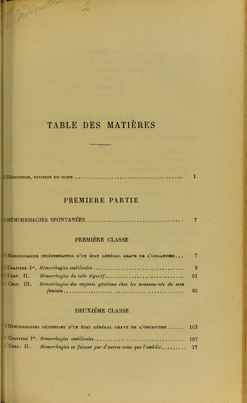 TABLE DES MATIÈRES CDÉpisitiok, division do sujet 1 PREMIERE PARTIE HHÉMORRHAGIES SPONTANÉES 7 PREMIÈRE CLASSE ’HHémobbhagies indépendantes d’un état général grave de l’organisme... 7 Chapitre I'. Hémorrhagies ombilicales 9 '.Chap. II. Hémorrhagies du tube digestif. 51 Chap. III. Hémorrhagies des organes génitaux chez les nouveau-nés du sexe féminin 85 DEUXIÈME CLASSE i Hémobrhagies dépendint d’un État général grave de l’organisme 103 Chapitre I**. Hémorrhagies ombilicales 107