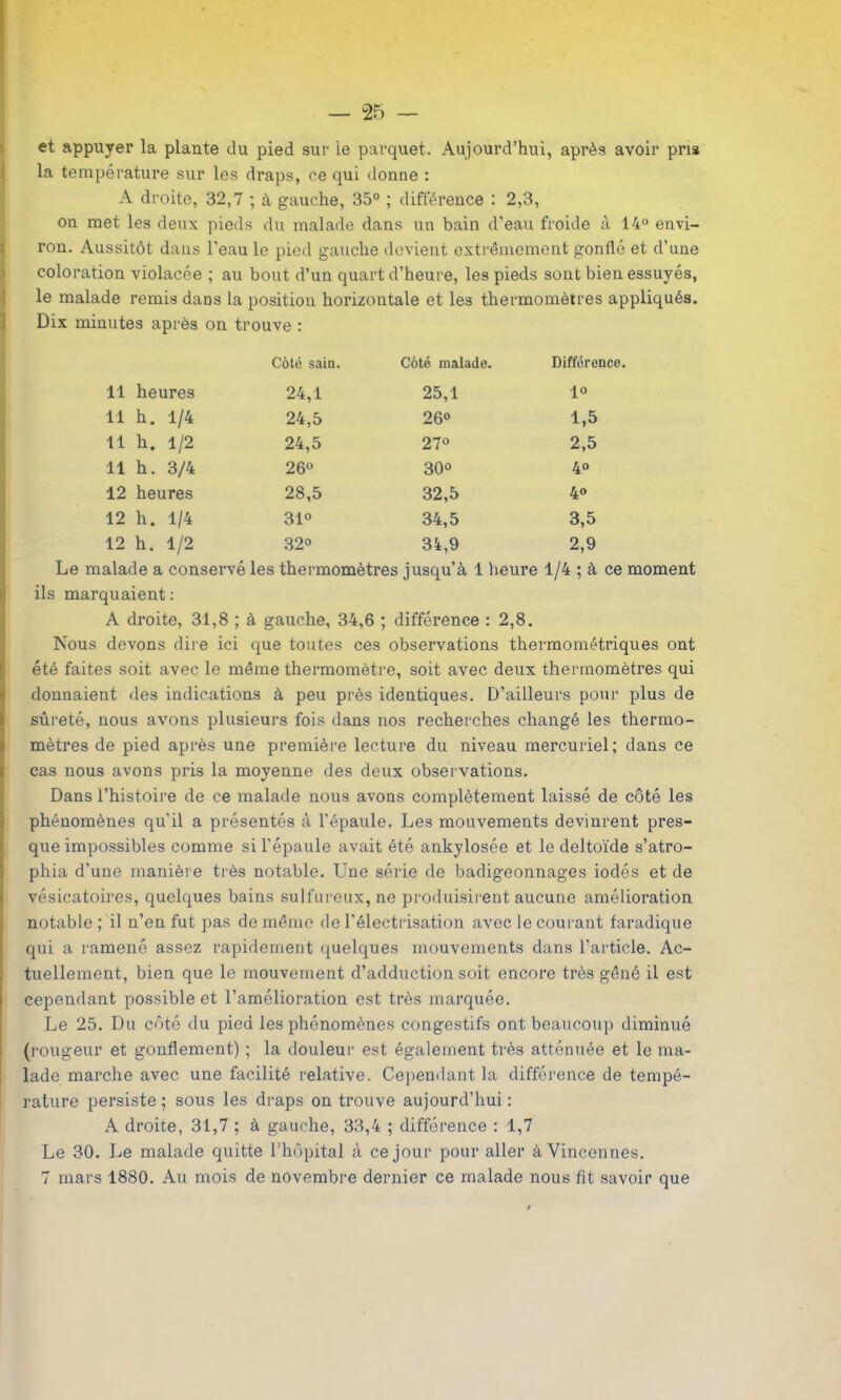 Set appuyer la plante du pied sur le parquet. Aujourd’hui, après avoir pris la température sur les draps, ce qui donne : A droite, 32,7 ; à gauche, 35° ; différence : 2,3, Îon met les deux pieds du malade dans un bain d’eau froide à 14° envi- ron. Aussitôt dans l’eau le pied gauche devient extrêmement gonflé et d’une coloration violacée ; au bout d’un quart d’heure, les pieds sont bien essuyés, le malade remis dans la position horizontale et les thermomètres appliqués. Dix minutes après on trouve : Côté sain. Côté malade. Différence. 11 heures 24,1 25,1 1° 11 h. 1/4 24,5 26° 1,5 11 h. 1/2 24,5 27° 2,5 11 h. 3/4 26° O O CO 4° 12 heures 28,5 32,5 40 12 h. 1/4 31° 34,5 3,5 12 h. 1/2 32° 34,9 2,9 Le malade a conservé les thermomètres jusqu’à 1 heure 1/4 ; à ce moment ils marquaient : A droite, 31,8 ; à gauche, 34,6 ; différence : 2,8. Nous devons dire ici que toutes ces observations thermométriques ont été faites soit avec le même thermomètre, soit avec deux thermomètres qui donnaient des indications à peu près identiques. D’ailleurs pour plus de sûreté, nous avons plusieurs fois dans nos recherches changé les thermo- mètres de pied après une première lecture du niveau mercuriel; dans ce cas nous avons pris la moyenne des deux observations. Dans l’histoire de ce malade nous avons complètement laissé de côté les phénomènes qu'il a présentés à l’épaule. Les mouvements devinrent pres- que impossibles comme si l’épaule avait été ankylosée et le deltoïde s’atro- phia d’une manière très notable. Une série de badigeonnages iodés et de vésicatoires, quelques bains sulfureux, ne produisirent aucune amélioration notable ; il n’en fut pas de même de l’électrisation avec le courant faradique qui a ramené assez rapidement quelques mouvements dans l’article. Ac- tuellement, bien que le mouvement d’adduction soit encore très gêné il est cependant possible et l’amélioration est très marquée. Le 25. Du côté du pied les phénomènes congestifs ont beaucoup diminué (rougeur et gonflement) ; la douleur est également très atténuée et le ma- lade marche avec une facilité relative. Cependant la différence de tempé- rature persiste ; sous les draps on trouve aujourd’hui : A droite, 31,7 ; à gauche, 33,4 ; différence : 1,7 Le 30. Le malade quitte l'hôpital à ce jour pour aller àVincennes.