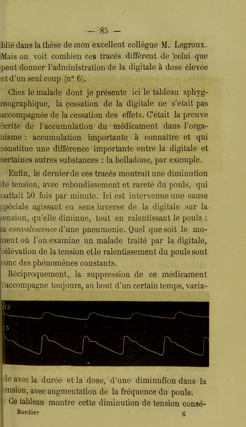 blié dans la thèse de mon excellent collègue M. Legroux. Mais on voit combien ces tracés diffèrent de |celui que peut donner l'administration de la digitale à dose élevée et d'un seul coup (n° 6). Chez le malade dont je présente ici le tableau sphyg- mographique, la cessation de la digitale ne s'était pas iiccompagnée de la cessation des effets. C'était la preuve icrite de l'accumulation du médicament dans l'orga- nisme : accumulation importante à connaître et qui constitue une différence importante entre la digitale et certaines autres substances : la belladone, par exemple. Enfin, le dernier de ces tracés montrait une diminution Ide tension, avec rebondissement et rareté du pouls, qui oattait 50 fois par minute. Ici est intervenue une cause i'.péciale agissant en sens inverse de la digitale sur la tension, qu'elle diminue, tout en ralentissant le pouls : aa convalescence d'une pneumonie. Quel que soit le mo- ment où l'on examine un malade traité par la digitale, t élévation de la tension et le ralentissement du pouls sont eonc des phénomènes constants. Réciproquement, la suppression de ce médicament il accompagne toujours, au bout d'un certain temps, varia- li3 avec la durée et la dose, d'une diminufion dans la însion, avec augmentation de la fréquence du pouls. Ce tableau montre cette diminution de tension consé- Bordier g
