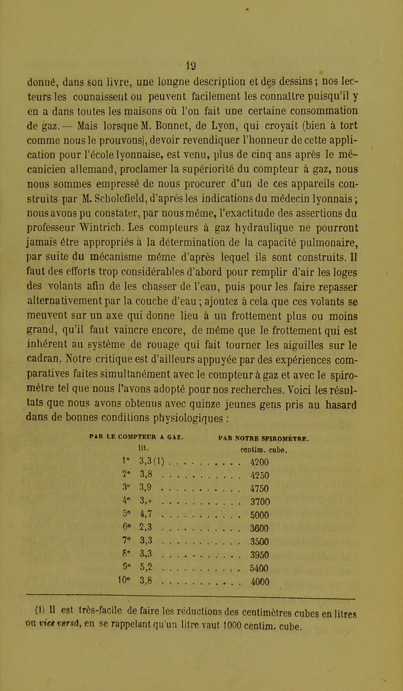donn6, dans son livre, une longne desciiplioa et des dessins; nos lec- teurs les connaisseut ou peuvent facileraent les connailre puisqu'il y en a dans loutes les raaisons oil Ton fait une certaine consommation de gaz.— Mais lorsqueM. Bonnet, de Lyon, qui croyait (bien a tort comme nous le prouvons), devoir revendiquer I'honneur de cette appli- cation pour r^colelyonnaise, est venu, plus de cinq ans apres le m^- canicien allemand, proclamer la superiority du compteur a gaz, nous nous sommes empress^ de nous procurer d'un de ces appareils con- slruits par M. Scliolefield, d'apres les indications du mWecin lyonnais; nous avons pu constater, par nous meme, I'exactitude des assertions du professeur Wintrich. Les compteurs a gaz hydraulique ne pourront jamais 6tre appropri^s a la determination de la capacite pulmonaire, par suite du mecanisme m6me d'apres lequel ils sont construits. II faut des elTorts trop considerables d'abord pour remplir d'air les loges des A'olants afin de les chasser de I'eau, puis pour les faire repasser alternativement par la coucbe d'eau; ajoutez a cela que ces volants se meuvent snr un axe qui donne lieu a uh frottement plus ou moins grand, qu'il faut vaincre encore, de m6me que le frottement qui est inherent au systfeme de rouage qui fait tourner les aiguilles sur le cadran. Notre critique est d'aiileurs appuyte par des experiences com- paratives faites simultanement avec le compteur a gaz et avec le spiro- meire tel que nous I'avons adopte pour nos recherches. Voici lesresul- lats que nous avons obtenus avec quinze jeunes gens pris au hasard dans de bonnes conditions physiologiques : PAB I,E COMPTEUR A GAZ. PAR NOTRE SPIROMETRE. 'it- cenlim. cube. 1° 3,3(1) 4200 2° 3,8 4250 3° 3,9 4750 4 3,» 3700 5 4,7 5000 6° 2,3 3600 7 3.3 3500 8° 3,3 3950 9° 5,2 5400 10° 3,8 4000 (1) U est trfes-faciie de faire les reductions des centimfef res cubes en litres ou vice versd, en se rappelant qu un litre vaut 1000 cenlim. cube.