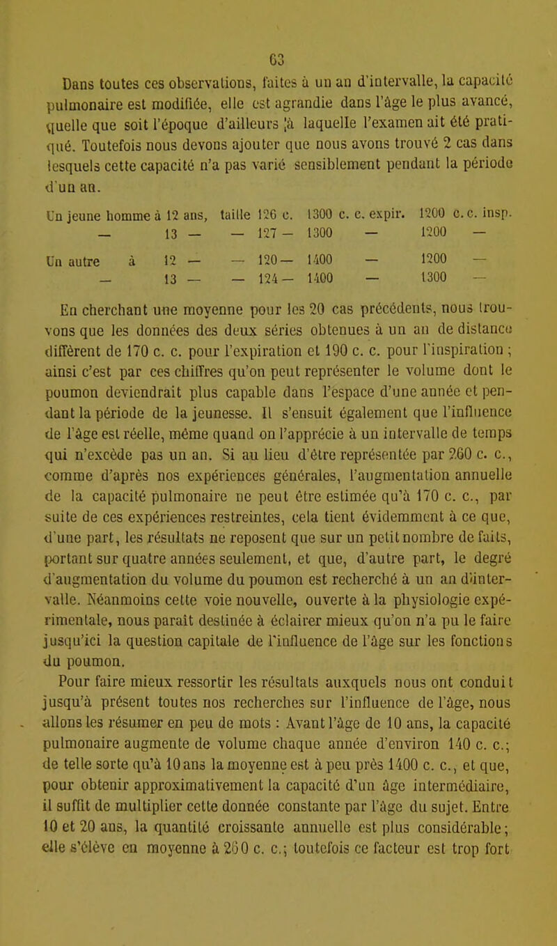 Dans toutes ces observalions, I'aitos a un an d'inlervalle, la capadlu pulmonaire est modifiie, elle est agrandie dans I'age le plus avance, fluelle que soil I'epoque d'ailleurs ;a laquelle I'examen ait 616 prati- que. Toutefois nous devons ajouter que nous avons trouv6 2 cas dans iesquels cette capacity n'a pas varie sensiblement pendant la perioda d un an. Uq jeune homme a 12 ans, taille 120 c. 1300 c. c. expir. 1200 c. c. insp. _ 13 _ — 127 - 1300 — 1200 — Un autre a 12 - - 120- 1400 - 1200 - _ 13 _ _ 124 - 1400 — 1300 — En cherchant une raoyenne pour los 20 cas pr6c6denls, nous Irou- vons que les donnees des deux series obtenues a un an de distance different de 170 c. c. pour ['expiration el 190 c. c. pour Tinspiration ; ainsi c'est par ces chilTres qu'on pent representor le volume dont le poumon deviendrait plus capable dans I'espace d'une ann6e ct pen- dant la periode de la jeunesse. II s'ensuit egalement que rinfliience de I'Age est r6elle, m6nie quand on I'appr^cie a un intervalle de temps qui n'excede pas un an. Si au lieu d'etre representee par 260 c. c, corame d'apres nos experiences generaies, I'augmenlalion annuelle de la capacite pulmonaire ne pent 6tre estimee qu'i 170 c. c, par suite de ces experiences restreintes, cela tient 6videmraent a ce que, d'une part, les rfeultats ne reposent que sur un petit nombre de fails, portant sur quatre annees seulement, et que, d'autre part, le degre d'augmentation du volume du poumon est recherche a un an diinter- valle. Neanmoins cette voie nouvelle, ouverte a la physiologie expe- rimcntale, nous parait destinee k eclairer mieux qu'on n'a pu le faire jusqu'ici la question capitale de Tinfluence de I'age sur les fonctions du poumon. Pour faire mieux ressortir les resultats auxquels nous ont conduit jusqu'a present toutes nos recherches sur I'influence de I'age, nous allons les resumer en pen de mots : Avant Tilge de 10 ans, la capacite pulmonaire augmente de volume chaque annee d'environ 140 c. c; de telle sorte qu'a 10ans la moyenne est a peu pres 1400 c. c, et que, pour obtenir approximativement la capacite d'un iige intermediaire, il sufQt de multiplier cette donn6e constante par ri\ge du sujet. Entre 10 et 20 ans, la quantite croissanle annuelle est plus considerable; elle s'eieve en raoyenne S,2I30 c. c; toutefois ce facteur est trop fort