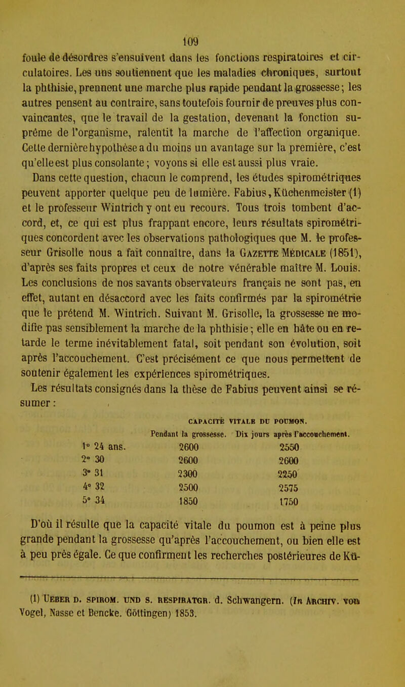 foule de d^ordres s'ensuivent dans les fonctions respiratoires et cir- culatoires. Les uns soutiennent que les maladies chroniques, surtout la phthisie, prennent une marche plus rapide pendant la grossesse; les autres pensent au contraire, sans toutefois fournir de preuves plus con- vaincantes, que le travail de la gestation, devenanl la fonction su- preme de I'organisme, ralentit la marche de I'affection orgaaique. Cette derni6rehypotheseadu moins un avantage sur la premiere, c'est qu'elleest plus consolante; voyons si elle est aussi plus vraie. Dans cette question, chacun le coraprend, les etudes spirometrique? peuvent apporter quelque peu de lumiere. Fabius,Klleh€rimeister (1) et le professenr Wintrich y ont eu reccurs. Tous trois tombent d'ac- cord, et, ce qui est plus frappant encore, leurs r6sultats spirom^tri- ques concordent avec les observations pathologiques que M. ie profes- seur Grisolle nous a fait connaitre, dans la Gazette Medicale (1851), d'apr^s ses faits propres ot ceux de notre v6n6rable mailre M. Louis. Les conclusions de nos savants observateurs francais ne sont pas, en efTet, autant en disaccord avec les faits conflrm^s par la spirom^rie que le pretend M. Wintrich. Suivant M. Grisolle, la grossesse ne mo- difie pas sensiblement la marche de la phthisie; elle en hate ou en re- tarde le terme in6vitablement fatal, soit pendant son Evolution, soil apres I'accouchement. C'est pr6cis6ment ce que nous permettent de soutenir ^galement les experiences spirom6triques. Les r^sultats consign^ dans la these de Fabius peuvent ainsi se r6- sumer: CAPACITE VITALB DU POtlMON. Pendant la grossesse. Dii jours apres rBCConchemenl. 1 24 ans. 2600 2550 2» 30 2600 2600 3* 31 2300 2250 4° 32 2500 2575 5' 34 1850 1750 D'oii il resulle que la capacite vitale du pouraon est a peine plus grande pendant la grossesse qu'aprfes raccouchement, ou bien elle est a peu pr6s 6gale. Ce que confirmeut les recherches post6rieures de Kti- (1) Ueber d. spibom. und s. bespiratgr. d. Schwangem. (In ARcnrv. von Vogel, Nasse el Bencite. Gdltingen) 1853.
