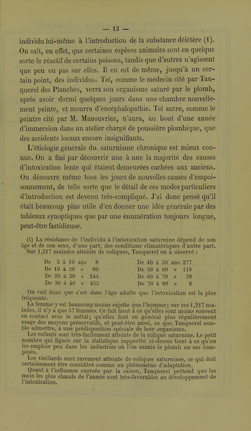 individu lui-même à l'introduction de la substance délétère (1). On sait, en effet, que certaines espèces animales sont en quelque sorte le réactif de certains poisons, tandis que d'autres n'agissent que peu ou pas sur elles. Il en est de même, jusqu'à un cer- tain point, des individus. Tel, comme le médecin cité par Tan- querel des Planches, \erra son organisme saturé par le plomb, après avoir dormi quelques jours dans une chambre nouvelle- ment peinte, et mourra d'encéphalopathie. Tel autre, comme le peintre cité par M. Manouvriez, n'aura, au bout d'une année d'immersion dans un atelier chargé de poussière plombique, que des accidents locaux encore insignifiants. L'étiologie générale du. saturnisme chronique est mieux con- nue. On a fini par découvrir une à une la majorité des causes d'intoxication lente qui étaient demeurées cachées aux anciens. On découvre même tous les jours de nouvelles causes d'empoi- sonnement, de telle sorte que le détail de ces modes particuliers d'introduction est devenu très-compliqué. J'ai donc pensé qu'il était beaucoup plus utile d'en donner une idée générale par des tableaux synoptiques que par une énumération toujours longue, peut-être fastidieuse. (1) La résistance de l'individu à l'intoxication saturnine dépend de son âge et de son sexe, d'une part, des conditions cliinatériques d'autre part. Sur 1,217 malades atteints de coliques, Tanquerel en a observé : De 5 à 10 ans 8 De 40 à 50 ans 277 De 10 à -20 » 80 De 30 à 60 » 118 De 20 à 30 » 244 De 60 à 70 » 39 De 30 à 40 » 455 De 70 à 80 » 6 On voit donc que c'est dans l'âge adulte que l'intoxication est la plus fréquente. La femme y est beaucoup moins sujette que l'homme; sur ces 1,217 ma- lades, il n'y a que 57 femmes. Ce fait tient à ce qu'elles sont moins souvent en contact avec le métal; qu'elles font en général plus régulièrement usage des moyens préservatifs, et peut-être aussi, ce que Tanquerel sem- ble admettre, à une prédisposition spéciale de leur organisme. Les enfants sont très-facilement atteints de la colique saturnine. Le petit nombre qui flgure sur la statistique rapportée ci-dessus tient à ce qu'on les emploie peu dans les industries où l'on manie le plomb ou ses com- posés. Les vieillards sont rarement atteints de coliques saturnines, ce qui doit certainement être considéré comme un phénomène d'adaptation. Quant à l'influence exercée par la saison, Tanquerel prétend que les mois les plus chauds de l'année sont très-favorables au développement de l'intoxication.