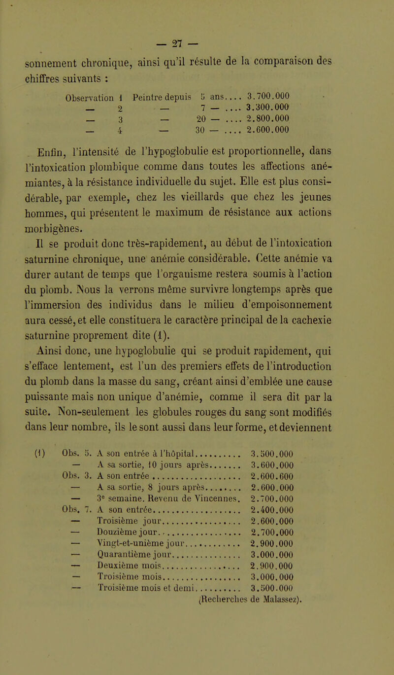 sonnenient chronique, ainsi qu'il résulte de la comparaison des chiffres suivants : Observation 1 Peintre depuis 'S ans 3.700.000 2 — 7 — .... 3.300.000 _ 3 — 20 — .... 2.800.000 _ 4 — 30 — 2.600.000 Enfin, l'intensité de l'hypoglobulie est proportionnelle, dans l'intoxication plonibique comme dans toutes les affections ané- miantes, à la résistance individuelle du sujet. Elle est plus consi- dérable, par exemple, chez les vieillards que chez les jeunes hommes, qui présentent le maximum de résistance aux actions morbigènes. Il se produit donc très-rapidement, au début de l'intoxication saturnine chronique, une anémie considérable. (]ette anémie va durer autant de temps que l'organisme restera soumis à l'action du plomb. Mous la verrons même survivre longtemps après que l'immersion des individus dans le milieu d'empoisonnement aura cessé, et elle constituera le caractère principal de la cachexie saturnine proprement dite (1). Ainsi donc, une hypoglobulie qui se produit rapidement, qui s'efface lentement, est l'un des premiers effets de l'introduction du plomb dans la masse du sang, créant ainsi d'emblée une cause puissante mais non unique d'anémie, comme il sera dit par la suite. Non-seulement les globules rouges du sang sont modifiés dans leur nombre, ils le sont aussi dans leur forme, et deviennent (1) Ob.s. 5. A son entrée à l'hôpital 3.500.000 — A sa sortie, 10 jours après 3.600.000 Obs. 3. A son entrée 2.600.600 — A sa sortie, 8 jours après 2.600.000 — 3° semaine. Revenu de Vincennes. 2.700.000 Obs. 7. A son entrée 2.400.000 — Troisième jour 2.600.000 — Douzième jour. 2.700.000 — Vingt-et-unième jour 2.900.000 — Quarantième jour 3.000.000 — Deuxième mois 2.900.000 — Troisième mois 3.000.000 — Troisième mois et demi 3.500.000 (Recherches de Malassez).