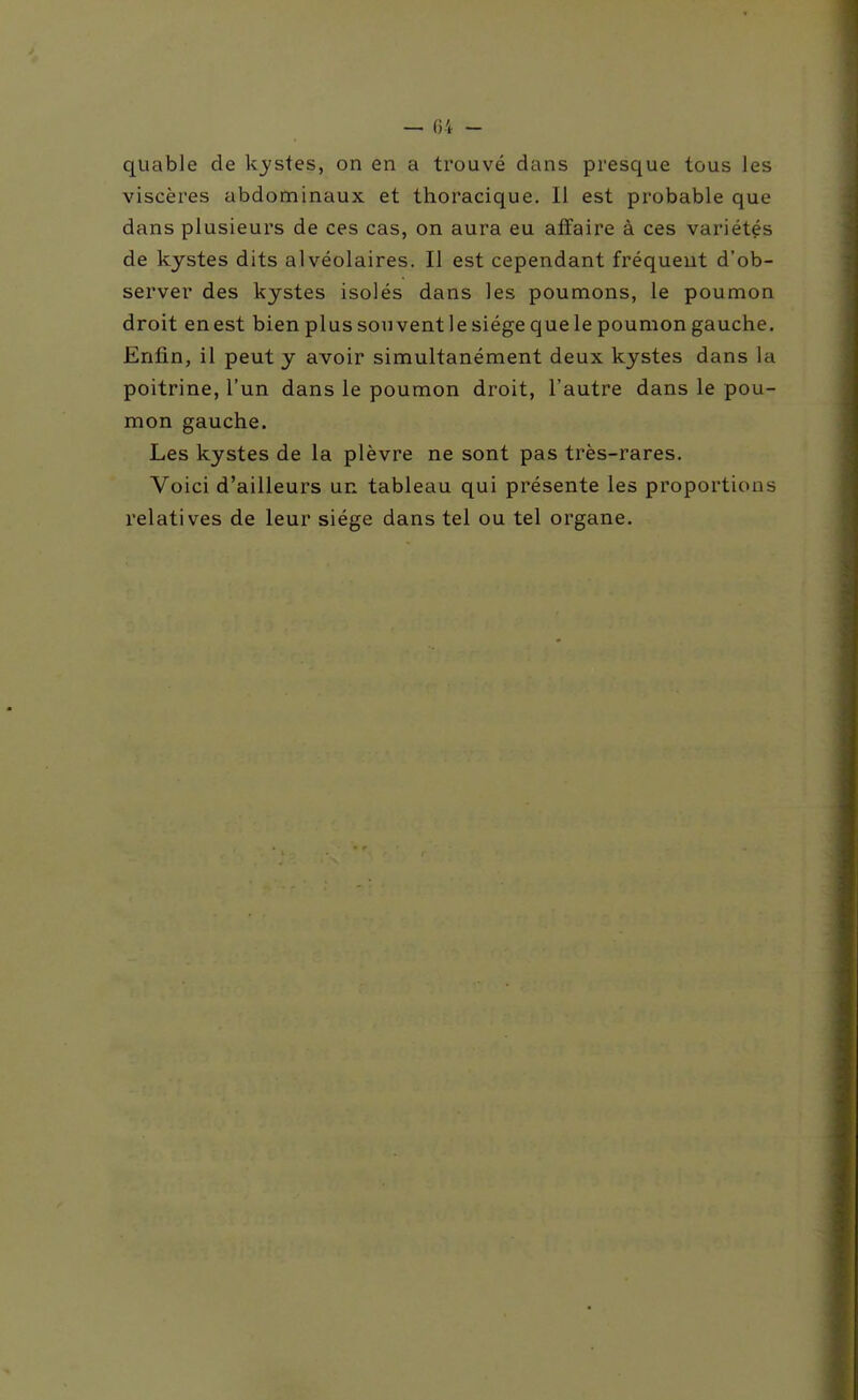 quable de kjstes, on en a trouvé dans presque tous les viscères abdominaux et thoracique. Il est probable que dans plusieurs de ces cas, on aura eu affaire à ces variétés de kystes dits alvéolaires. Il est cependant fréquent d'ob- server des kystes isolés dans les poumons, le poumon droit en est bien plus sou vent le siège que le poumon gauche. Enfin, il peut y avoir simultanément deux kystes dans la poitrine, l'un dans le poumon droit, l'autre dans le pou- mon gauche. Les kystes de la plèvre ne sont pas très-rares. Voici d'ailleurs un tableau qui présente les proportions relatives de leur siège dans tel ou tel organe.