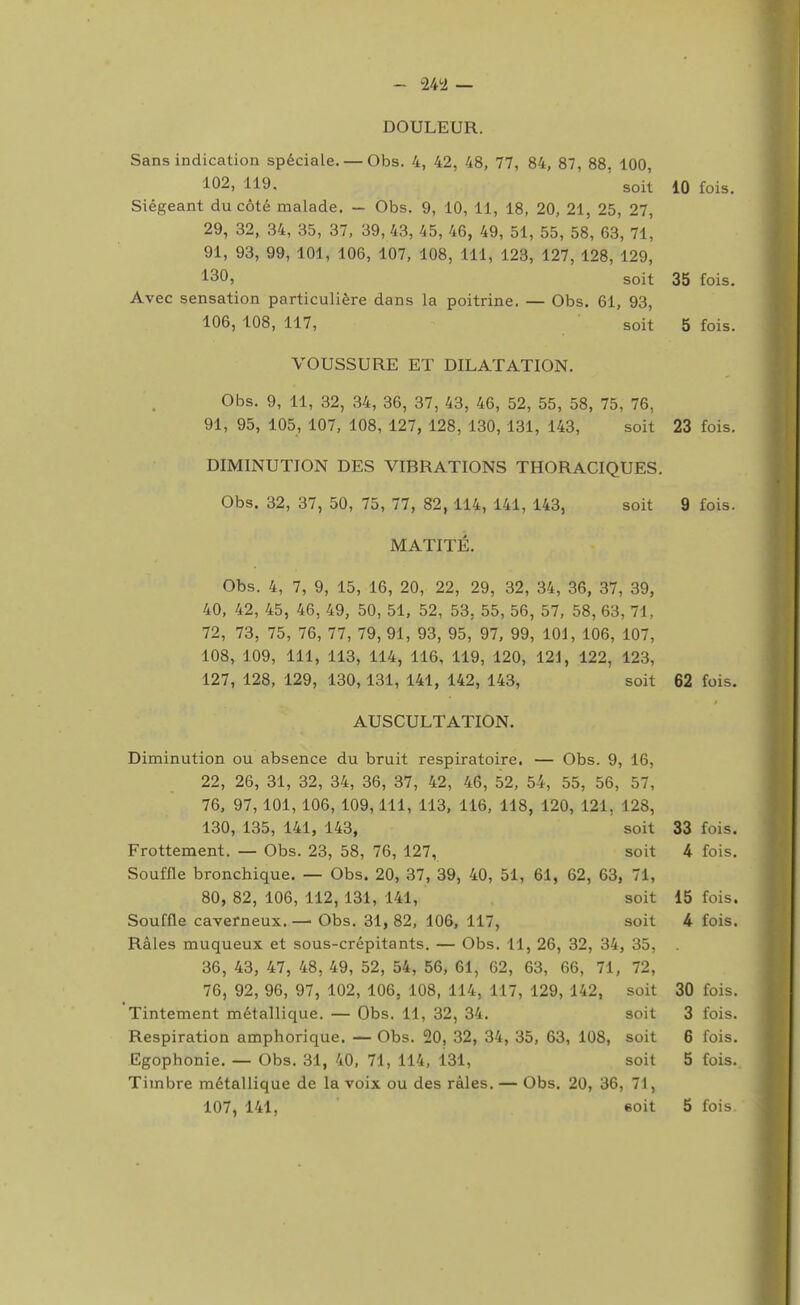 - ^24i2 — DOULEUR. Sans indication spéciale. — Obs. 4, 42, 48, 77, 84, 87, 88, 100, 102, 119. soit 10 fois. Siégeant du côté malade. - Obs. 9, 10, 11, 18, 20, 21, 25, 27, 29, 32, 34, 35, 37, 39, 43, 45, 46, 49, 51, 55, 58, 63, 71, 91, 93, 99, 101, 106, 107, 108, 111, 123, 127, 128, 129, 130. soit 35 fois. Avec sensation particulière dans la poitrine. — Obs. 61, 93, 106, 108, 117, soit 5 fois. VOUSSURE ET DILATATION. Obs. 9, 11, 32, 34, 36, 37, 43, 46, 52, 55, 58, 75, 76, 91, 95, 105, 107, 108, 127, 128, 130, 131, 143, soit 23 fois. DIMINUTION DES VIBRATIONS THORACIQUES. Obs. 32, 37, 50, 75, 77, 82,114, 141, 143, soit 9 fois. MATITÉ. Obs. 4, 7, 9, 15, 16, 20, 22, 29, 32, 34, 36, 37, 39, 40, 42, 45, 46, 49, 50, 51, 52, 53, 55, 56, 57, 58, 63, 71, 72, 73, 75, 76, 77, 79, 91, 93, 95, 97, 99, 101, 106, 107, 108, 109, 111, 113, 114, 116, 119, 120, 12i, 122, 123, 127, 128, 129, 130,131, 141, 142, 143, soit 62 fois. AUSCULTATION. Diminution ou absence du bruit respiratoire. — Obs. 9, 16, 22, 26, 31, 32, 34, 36, 37, 42, 46, 52, 54, 55, 56, 57, 76, 97, 101, 106, 109,111, 113. 116, 118, 120, 121, 128, 130, 135, 141, 143, soit 33 fois. Frottement. — Obs. 23, 58, 76, 127, soit 4 fois. Souffle bronchique. — Obs. 20, 37, 39, 40, 51, 61, 62, 63, 71, 80, 82, 106, 112, 131, 141, soit 15 fois. Souffle caverneux. —■ Obs. 31, 82, 106, 117, soit 4 fois. Râles muqueux et sous-crépitants. — Obs. 11, 26, 32, 34, 35, . 36, 43, 47, 48, 49, 52, 54, 56, 61, 62, 63, 66, 71, 72, 76, 92, 96, 97, 102, 106, 108, 114, 117, 129, 142, soit 30 fois. Tintement métallique. — Obs. 11, 32, 34. soit 3 fois. Respiration amphorique. — Obs. 20, 32, 34, 35, 63, 108, soit 6 fois. Egophonie. — Obs. 31, 40, 71, 114, 131, soit 5 fois. Timbre métallique de la voix ou des râles. — Obs. 20, 36, 71,