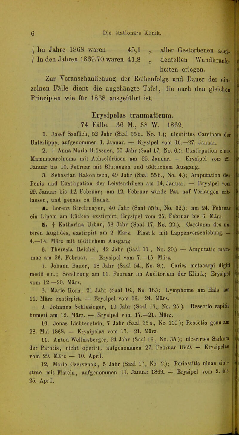 Im Jahre 1868 waren 45,1 „ aller Gestorbenen acci- In den Jahren 1869/70 waren 41,8 „ dentellen Wundkrank- heiten erlegen. Zur Veranschaulichung der Reihenfolge und Dauer der ein- zelnen Fälle dient die angehängte Tafel, die nach den gleichen Principien wie für 1868 ausgeführt ist. Erysipelas tranmaticum. 74 Fälle. 36 M., 38 W. 1869. 1. Josef Szaffich, 52 Jahr (Saal 55b., No. 1.); ulcerirtes Carcinom der Unterlippe, aufgenommen 1. Januar. — Erysipel vom 16.—27. Januar. 2. f Anna Maria Brössner, 50 Jahr (Saal 17, No. 6.); Exstirpation eines Mammacarcinoms mit Achseldriisen am 25. Januar. — Erysipel vom 29. Januar bis 10. Februar mit Blutungen und tödtlichem Ausgang. 3. Sebastian Rakonitscb, 49 Jahr (Saal 55 b., No. 4.); Amputation des Penis und Exstirpation der Leistendrüsen am 14. Januar. — Erysipel vom 29. Januar bis 12. Februar; am 12. Februar wurde Pat. auf Vorlangen ent- lassen, und genass zu Hause. 4. Lorenz Kirchmayer, 40 Jahr (Saal 55b., No. 32.); am 24. Februar ein Lipom am Rücken exstirpirt, Erysipel vom 25. Februar bis 6. März. 5. f Katharina Urban, 58 Jahr (Saal 17, No. 22.). Carcinom des un- teren Auglides, exstirpirt am 2. März. Plastik mit Lappenverschiebung. — 4.—14. März mit tödtlichem Ausgang. 6. Theresia Reichel, 42 Jahr (Saal 17,, No. 20.) — Amputatio raam- mae am 26. Februar. — Erysipel vom 7 —15. März. 7. Johann Bauer, 18 Jahr (Saal 54., No. 8.). Caries metacarpi digiti medii sin.; Sondirung am 11. Februar im Auditorium der Klinik; Erysipel vom 12.—20. März. 8. Marie Korn, 21 Jahr (Saal 16., No. 18.); Lymphome am Hals am 11. März exstirpirt. — Erysipel vom 16.—24. März. 9. Johanna Schlesinger, 10 Jahr (Saal 17., No. 25.). Resectio capitis humeri am 12. März. — Erysipel vom 17.—21. März. 10. Jonas Lichtenstein, 7 Jahr (Saal 35a., No 110); Resectio genu am 28. Mai 1868. — Erysipelas vom 17.—21. März. 11. Anton Wellnisberger, 24 Jahr (Saal 16., No. 35.); ulcerirtes Sarkom der Parotis, nicht operirt, aufgenommen 27. Februar 1869. — Eryaipelw vom 29. März — 10. April. 12. Marie Czervenak, 5 Jahr (Saal 17, No. 2.); Periostitis nlnae sini- strae mit Fisteln, aufgenommen 11. Januar 1869. — Erysipel vom 'J. bis 25. April.