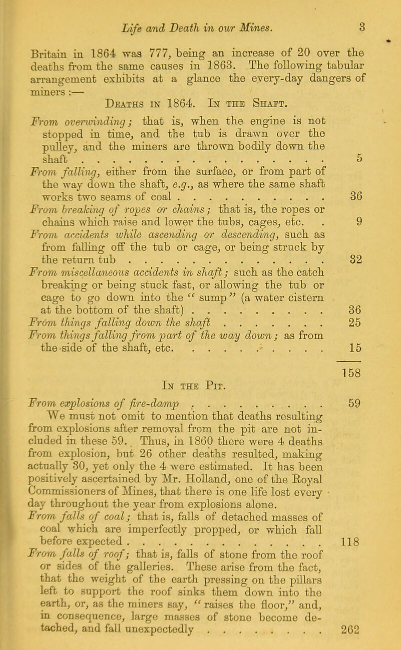 Britain in 1864 was 777, being an increase of 20 over the deaths from the same causes in 1863. The following tabular arrangement exhibits at a glance the eyery-day dangers of miners :— Deaths in 1864. In the Shaft. From overwinding; that is, when the engine is not stopped in time, and the tub is drawn over the pulley, and the miners are thrown bodily down the shaft 5 From falling, either from the surface, or from part of the way down the shaft, e.g., as where the same shaft works two seams of coal 36 From breaking of ropes or chains; that is, the ropes or chains which raise and lower the tubs, cages, etc. . 9 From accidents while ascending or descending, such as from falling off the tub or cage, or being struck by the return tub 32 From miscellaneous accidents in shaft; such as the catch breaking or being stuck fast, or allowing the tub or cage to go down into the  sump (a water cistern at the bottom of the shaft) 36 From things falling down the shaft 25 From things falling from part of the way down; as from the side of the shaft, etc 15 158 In the Pit. From explosions of -fire-damp 59 We must not omit to mention that deaths resulting from explosions after removal from the pit are not in- cluded in these 59. Thus, in 1860 there were 4 deaths from explosion, but 26 other deaths resulted, making actually 30, yet only the 4 were estimated. It has been positively ascertained by Mr. Holland, one of the Eoyal Commissioners of Mines, that there is one life lost every day throughout the year from explosions alone. From falls of coal; that is, falls of detached masses of coal which are imperfectly propped, or which fall before expected 118 From falls of roof; that is, falls of stone from the roof or sides of the galleries. These arise from the fact, that the weight of the earth pressing on the pillars left to support the roof sinks them down into tho earth, or, as the miners say,  raises tho floor, and, in consequence, large masses of stone become de- tached, and fall unexpectedly 262