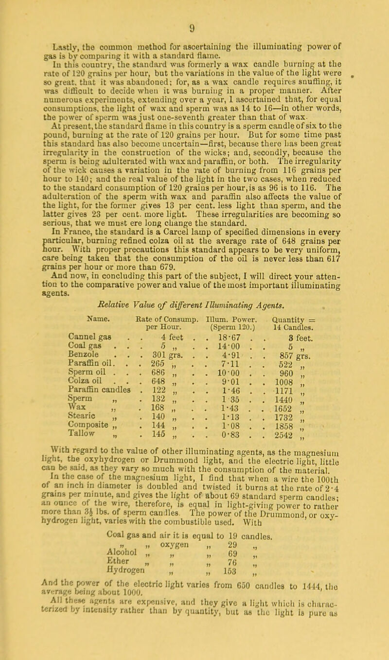 Lastly, tho common method for ascertaining the illuminating power of gas is by comparing it with a standard flame. In this country, the standard was formerly a wax candle burning at the rate of 120 grains per hour, but the variations in the value of the light were so great, that it was abandoned; for, as a wax candle requires snuffing, it was difficult to decide when it was burning in a proper manner. After numerous experiments, extending over a year, 1 ascertained that, for equal consumptions, the light of wax and sperm was as 14 to 16—in other words, the power of sperm was just one-seventh greater than that of wax- At present, the standard flame in this country is a sperm candle of six to the pound, burning at the rate of 120 grains per hour. But for some time past this standard has also become uncertain—first, because there lias been great irregularity in the construction of the wicks; and, secondly, because the sperm is being adulterated with wax and paraffin, or both. The irregularity of the wick causes a variation in the rate of burning from 116 grains per hour to 140; and the real value of the light in the two cases, when reduced to the standard consumption of 120 grains per hour,is as 96 is to 116. The adulteration of the sperm with wax and paraffin also affects the value of the light, for the former gives 13 per cent, less light than sperm, and the latter gives 23 per cent, more light. These irregularities are becoming so serious, that we must ere long change the standard. In France, the standard is a Cartel lamp of specified dimensions in every particular, burning refined colza oil at the average rate of 648 grains per hour. With proper precautions this standard appears to be very uniform, care being taken that the consumption of the oil is never less than 617 grains per hour or more than 679. And now, in concluding this part of the subject, I will direct your atten- tion to the comparative power and value of the most important illuminating agents. Relative Valve of different Illuminating Agents. Name. Rate of Consump. Ilium. Power. Quantity = per Hour. (Sperm 120.) 14 Candles. Cannelgas . . 4 feet . . 18-67 . . 3 feet. Coal gas ... 5 „ . . 14-00 . . 5 „ Benzole . . . 301 grs. . . 4-91 . . 857 grs. Paraffin oil. . . 265 „ . . 7-11 . . 522 „ Sperm oil ... 686 „ . . 10-00 . . 960 Colzaoil ... 648 „ . . 9-01 . . 1008 „ Paraffin candles . 122 „ . . 1-46 . . 1171 „ Sperm „ . 132 „ . . 1 35 . . 1440 „ Wax „ . 168 „ . . 1-43 . . 1652 ,, Stearic „ . 140 „ . . 1-13 . . 1732 „ Composite „ . 144 „ . . 1-08 . . 1858 „ Tallow „ . 145 „ . . 0-83 . . 2542 „ With regard to the value of other illuminating agents, as the magnesium light, the oxyhydrogen or Drummond light, and the electric light, little can be said, as they vary so much with the consumption of the material. In the case of the magnesium light, I find that when a wire the 100th of an inch in diameter is doubled and twisted it burns at the rate of 2-4 grains per minute, and gives the light of about 69 standard sperm candles- an ounce of the wire, therefore, is equal in light-giving power to rather more than 3J lbs. of sperm candles. The power of the Drummond or oxy- hydrogen light, varies with the combustible used. With Coal gas and air it is equal to 19 candles. „ „ oxygen „ 29 £'?°no1 69 „ k'her „ „ „ 76 „ Hydrogen „ „ 153 „ And the power of the electric light varies from 650 candles to 1414 tho average being about 1000. All these agents are expensive, and they give a light which is charac- terized by intensity rather than by quantity, but as the light is pure as