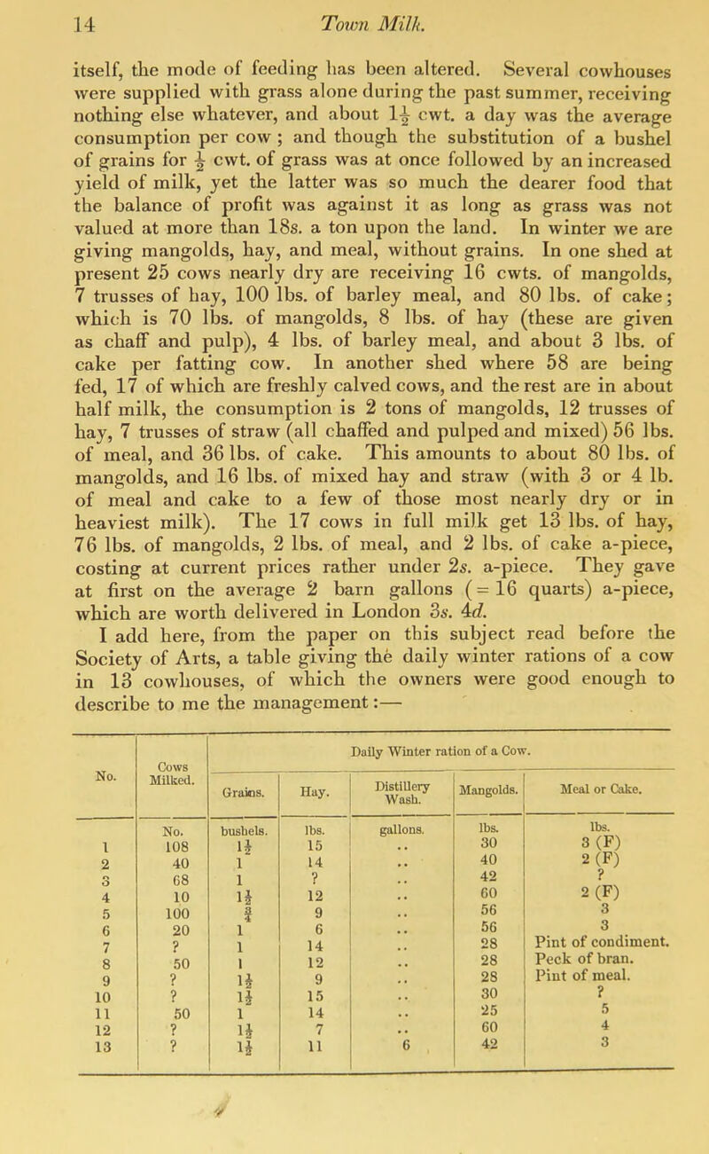itself, the mode of feeding has been altered. Several cowhouses were supplied with grass alone during the past summer, receiving nothing else whatever, and about 1^ cwt. a day was the average consumption per cow ; and though the substitution of a bushel of grains for ^ cwt. of grass was at once followed by an increased yield of milk, yet the latter was so much the dearer food that the balance of profit was against it as long as grass was not valued at more than 18s. a ton upon the land. In winter we are giving mangolds, hay, and meal, without grains. In one shed at present 25 cows nearly dry are receiving 16 cwts. of mangolds, 7 trusses of hay, 100 lbs. of barley meal, and 80 lbs. of cake; which is 70 lbs. of mangolds, 8 lbs. of hay (these are given as chaff and pulp), 4 lbs. of barley meal, and about 3 lbs. of cake per fatting cow. In another shed where 58 are being fed, 17 of which are freshly calved cows, and the rest are in about half milk, the consumption is 2 tons of mangolds, 12 trusses of hay, 7 trusses of straw (all chaffed and pulped and mixed) 56 lbs. of meal, and 36 lbs. of cake. This amounts to about 80 lbs. of mangolds, and 16 lbs. of mixed hay and straw (with 3 or 4 lb. of meal and cake to a few of those most nearly dry or in heaviest milk). The 17 cows in full milk get 13 lbs. of hay, 76 lbs. of mangolds, 2 lbs. of meal, and 2 lbs. of cake a-piece, costing at current prices rather under 2s. a-piece. They gave at first on the average 2 barn gallons (= 16 quarts) a-piece, which are worth delivered in London 3a'. 4rf. I add here, from the paper on this subject read before the Society of Arts, a table giving the daily winter rations of a cow in 13 cowhouses, of which the owners were good enough to describe to me the management:— Cows Daily Winter ration of a Cow. No. Milked. Grains. Hay. Distillery Wash. Mangolds. Meal or Coke. 1 2 3 4 5 6 7 8 9 10 11 12 13 No. 108 40 68 10 100 20 ? 50 ? ? 50 V ? busbels. 1 1 f 1 1 1 H 1 lbs. 15 14 ? 12 9 6 14 12 9 15 14 7 11 gallons. •• 6 lbs. 30 40 42 60 56 56 28 28 28 30 25 60 42 lbs. 3(F) 2(F) ? 2(F) 3 3 Pint of condiment. Peck of bran. Pint of meal. ? 5 4 3