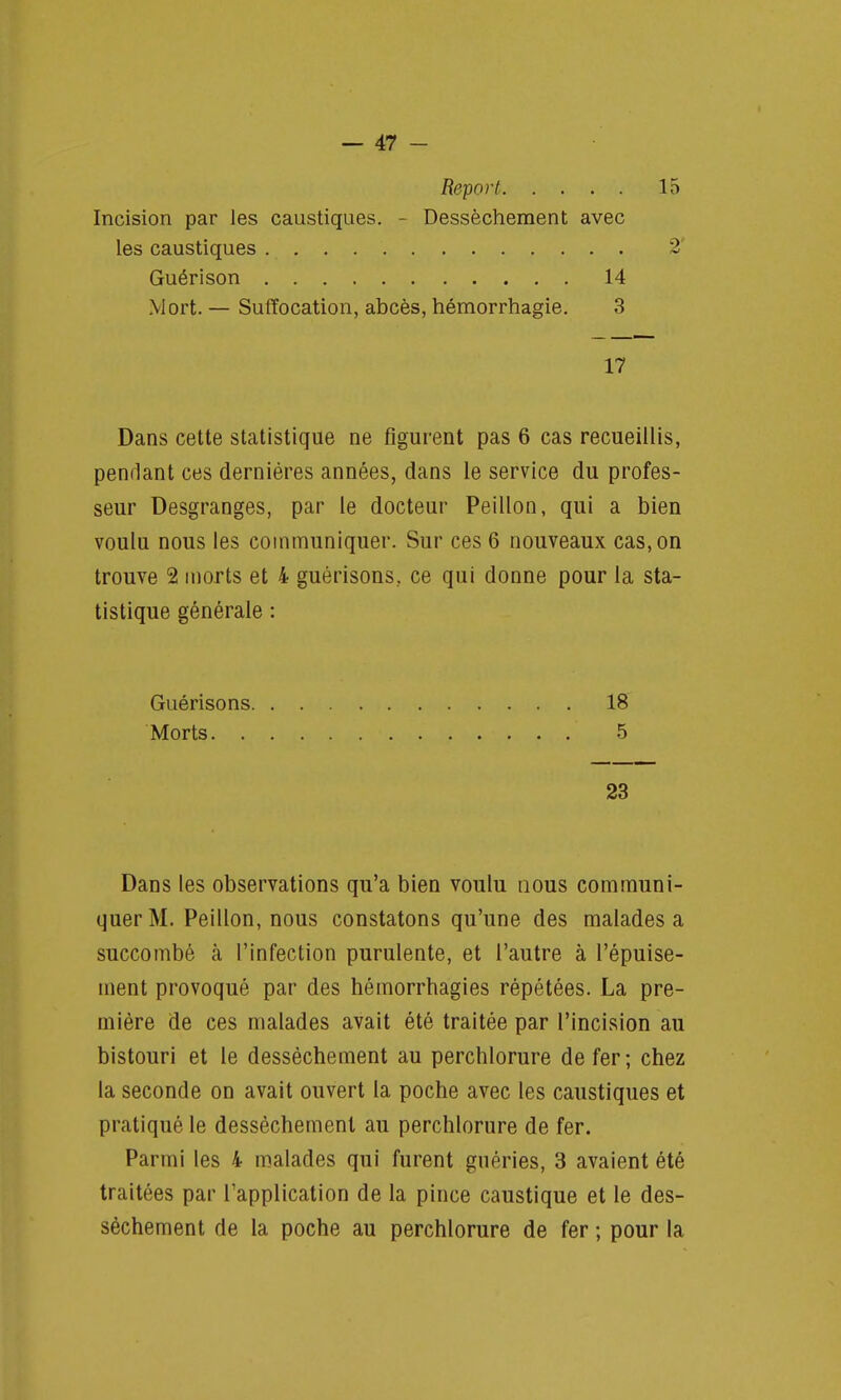 Report 15 Incision par les caustiques. - Dessèchement avec les caustiques . . . . 2 Guérison 14 Mort. — Suffocation, abcès, hémorrhagie. 3 17 Dans cette statistique ne figurent pas 6 cas recueillis, pendant ces dernières années, dans le service du profes- seur Desgranges, par le docteur Peillon, qui a bien voulu nous les communiquer. Sur ces 6 nouveaux cas, on trouve 2 morts et 4 guérisons.. ce qui donne pour la sta- tistique générale : Guérisons 18 Morts 5 23 Dans les observations qu'a bien voulu nous communi- quer M. Peillon, nous constatons qu'une des malades a succombé à l'infection purulente, et l'autre à l'épuise- ment provoqué par des hémorrbagies répétées. La pre- mière de ces malades avait été traitée par l'incision au bistouri et le dessèchement au perchlorure de fer; chez la seconde on avait ouvert la poche avec les caustiques et pratiqué le dessèchement au perchlorure de fer. Parmi les 4 malades qui furent guéries, 3 avaient été traitées par l'application de la pince caustique et le des- sèchement de la poche au perchlorure de fer ; pour la