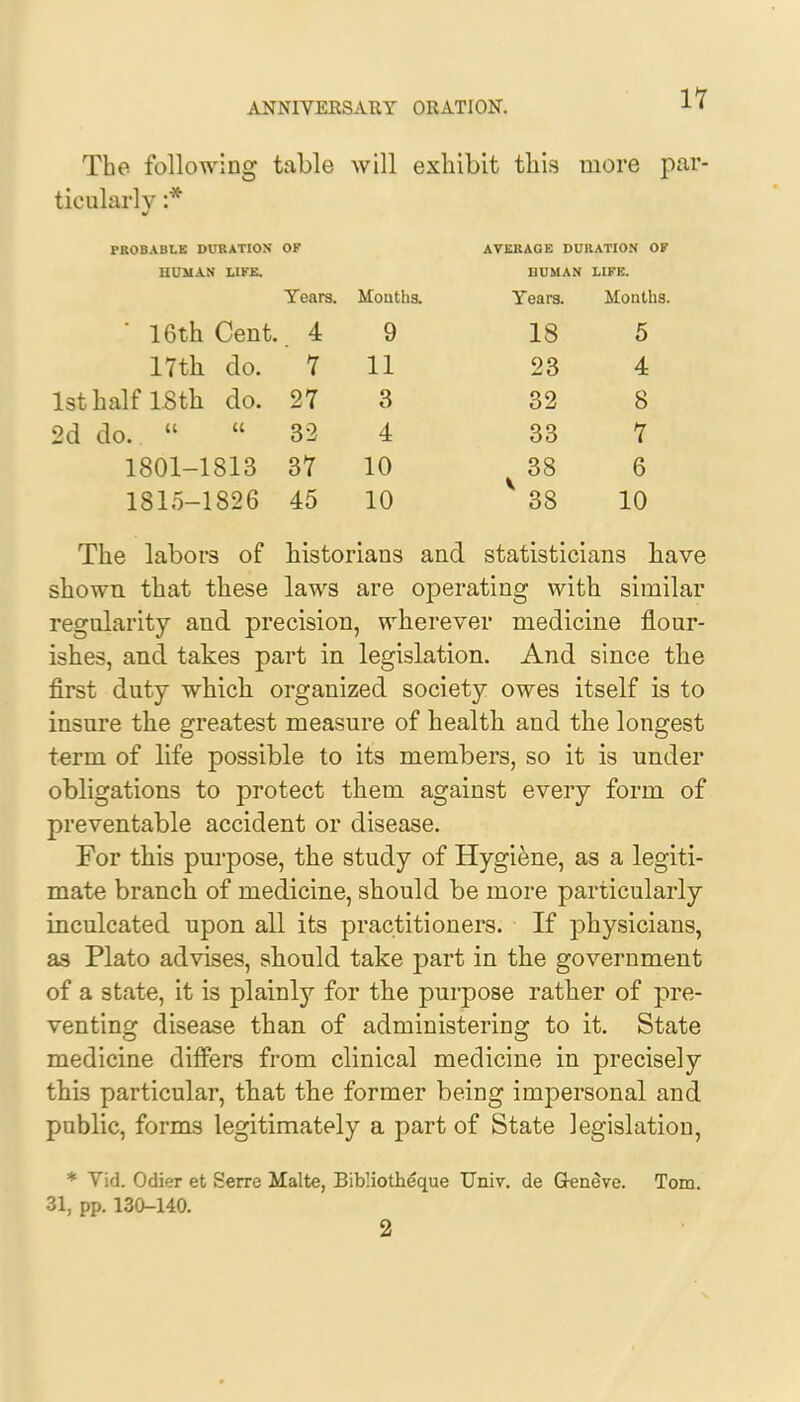 The following table will exhibit this more par- ticularly :* PROBABLE DURATION' OF AVERAGE DURATION OK HUMAN LIFE. HUMAN LIFE. Years. Months. Years. Months. 16th Cent. 4 9 18 5 17th do. 7 11 23 4 1st half 18th do. 27 3 32 8 2d do. « 32 4 33 7 1801-1813 37 10 38 6 1815-1826 45 10 V38 10 The labors of historians and statisticians have shown that these laws are operating with similar regularity and precision, wherever medicine flour- ishes, and takes part in legislation. And since the first duty which organized society owes itself is to insure the greatest measure of health and the longest term of life possible to its members, so it is under obligations to protect them against every form of preventable accident or disease. For this purpose, the study of Hygiene, as a legiti- mate branch of medicine, should be more particularly inculcated upon all its practitioners. If physicians, as Plato advises, should take part in the government of a state, it is plainly for the purpose rather of pre- venting disease than of administering to it. State medicine differs from clinical medicine in precisely this particular, that the former being impersonal and public, forms legitimately a part of State legislation, * Vid. Odier et Serre Malte, BibHothe'que Univ. de Geneve. Tom. 31, pp. 130-140. 2