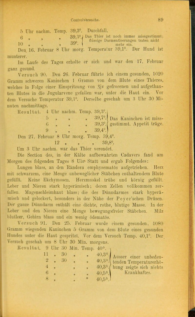 ö Uhr nachm. Temp. 39,3. Durclifall. 6 39,3*'.] Das Thier ist noch immer missgestimmt;  ''  „q'q I flüssige Darmentleerungen traten nicht 10 , , I) o9 . I mehr ein. Den 16. Februar 8 Uhr morg. Temperatur 39,1°. Der Hund ist munterer. Im Laufe des Tages erholte er sich und war den 17. Februar ganz gesund. Versuch 90. Den 26. Februar führte ich einem gesunden, 1020 Gramm schweren Kaninchen 1 Gramm von dem Blute eines Thieres, welches in Folge einer Einspritzung von 5jv gefrorenen und aufgethau- ten Blutes in die Jugularvene gefallen war, unter die Haut ein. Vor dem Versuche Temperatur 39,1. Derselbe geschah um 3 Uhr 30 Mi- nuten nachmittags. Resultat. 4 Uhr nachm. Temp. 39,3.i ö n „ V 39,7. I Das Kaninchen ist miss- G , „ „ 39,3. [ gestimmt. Appetit träge. 9 , , , 39,4.) Den 27. Februar 8 Uhr morg. Temp. 39,4. 12 , , , 39,8. Um 3 Uhr nachm. war das Thier verendet. Die Section des, in der Kälte aufbewahrten Cadavers fand am Morgen des folgenden Tages 8 Uhr Statt und ergab Folgendes: Lungen blass, an den Rändern emphysematös aufgetrieben. Herz mit schwarzem, eine Menge unbeweglicher Stäbchen enthaltendem Blute gefüllt. Keine Ekchj^mosen. Herzmuskel trübe und körnig gefüllt. Leber und Nieren stark hyperämisch; deren Zellen vollkommen zer- fallen. Magenschleimhaut blass; die des Dünndarmes stark hyperä- misch und gelockert, besonders in der Nähe der Peyer'schen Drüsen. Der ganze Dünndarm enthält eine dichte, rothe, blutige Masse. In der Leber und den Nieren eine Menge bewegungsfreier Stäbchen. Milz blutleer, Gehirn blass und ein wenig ödematös. Versuch 91. Den 20. Februar wurde einem gesunden, 1080 Gramm wiegenden Kaninchen 5 Gramm von dem Blute eines gesunden Hundes unter die Haut gespritzt. Vor dem Versuch Temp. 40,1. Der. Versuch geschah um 8 Uhr 30 Min, morgens. Resultat. 9 Uhr 30 Min. Temp. 40°. \ ^}    ^^'^^ j Ausser einer unbedeu- ^ »  » 40,3.1 tcnden Teraperaturerhö- 4 , n „ 40,3'^/ hung zeigte sich nichts 6 , , , 40,5*'.I Krankhaftes. 8 , . * 40,50.1