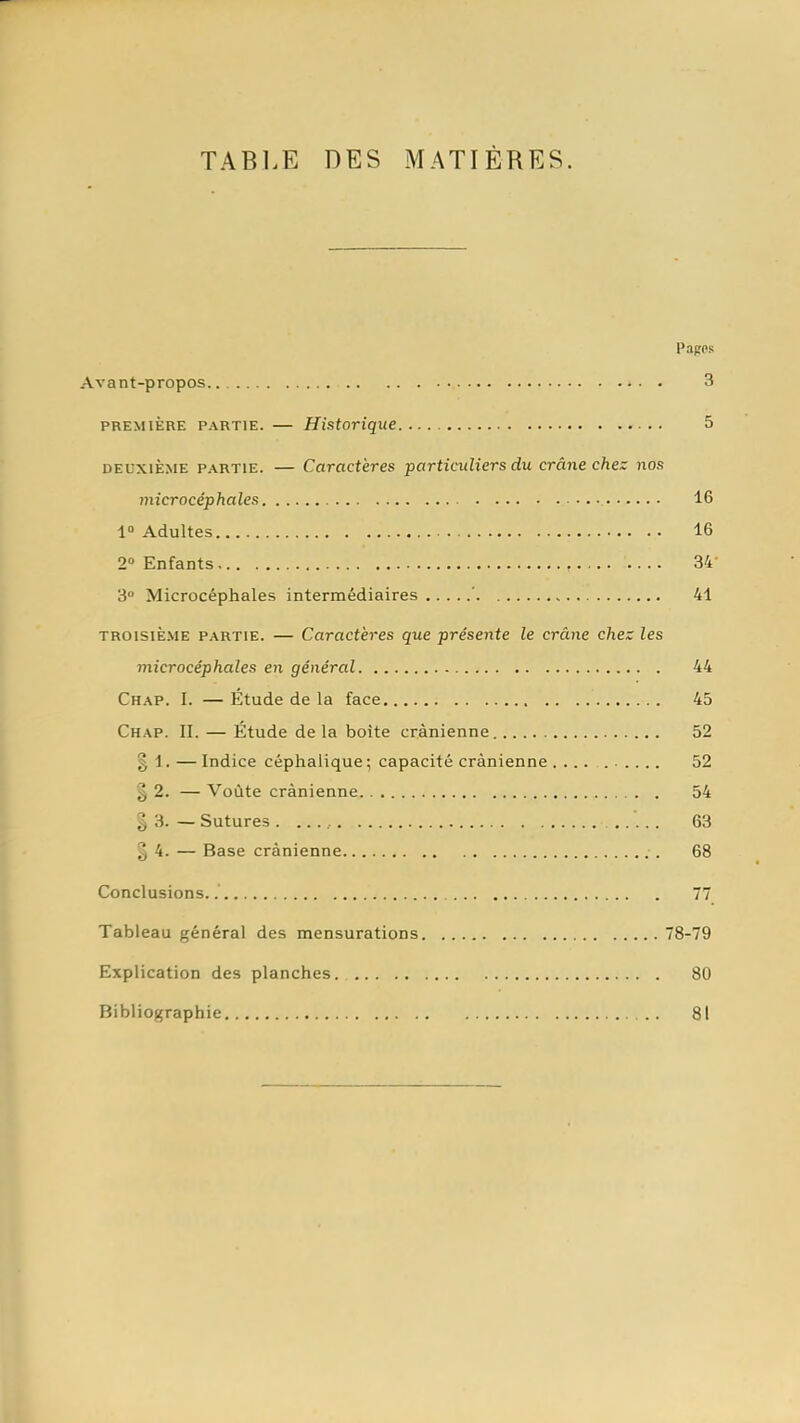 TABl.E DES MATIÈRES. PafiPs Avant-propos 3 PREMIÈRE PARTIE. — Historique 5 DEUXIÈME p.ARTiE. — Caractères particuliers du crâne chez nos microcéphales 16 1® Adultes 16 2“ Enfants 34' 3“ Microcéphales intermédiaires ‘ 41 TROisiÈ.ME p.\RTiE. — Caractères que présente le crâne chez les microcéphales en général 44 Chap. I. — Étude de la face 45 Chap. II. — Étude de la boite crânienne 52 § I. — Indice céphalique ; capacité crânienne • .. .. 52 g 2. — Voûte crânienne 54 Ô 3. — Sutures . 63 § 4. — Base crânienne 68 Conclusions.. 77 Tableau général des mensurations 78-79 Explication des planches 80 Bibliographie 81