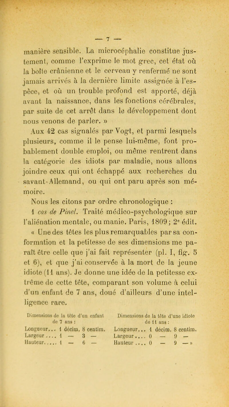 manière sensible. La microcéphalie constitue jus- tement, comme l’exprime le mot g’rec, cet état où la boîte crânienne et le cerveau y renfermé ne sont jamais arrivés à la dernière limite assig’née à l’es- pècei et où un trouble profond est apporté, déjà avant la naissance, dans les fonctions cérébrales, par suite de cet arrêt dans le développement dont nous V’Onons de parler. » Aux 42 cas sig'nalés par Vog*!, et parmi lesquels plusieurs, comme il le pense lui-même, font pro- bablement double emploi, ou même rentrent dans la catég’orie des idiots par maladie, nous allons joindre ceux qui ont échappé aux recherches du savant-Allemand, ou qui ont paru après son mé- moire. Nous les citons par ordre chronolog-ique : 1 cas de Pinel. Traité médico-psycholog*ique sur l’aliénation mentale, ou manie. Paris, 1809 ; 2® édit. a Une des têtes les plus remarquables par sa con- formation et la petitesse de ses dimensions me pa- raît être celle que j’ai fait représenter (pl. I, fî»'. 5 et 6), et que j’ai conservée à la mort de la jeune idiote (11 ans). Je donne une idée de la petitesse ex- trême de cette tête, comparant son volume à celui d’un enfant de 7 ans, doué d’ailleurs d’une intel- lig*ence rare. Dimensions de la tête d’un enfant de 7 ans : Longueur... \ décim, 8 centim. Largeur 1 — 3 — Hauteur 1 — 6 — Dimensions do la tête d'une idiote de 11 ans : Longueur... 1 décim. 8 centim. Largeur.... 0 — 9 — Hauteur .... 0 — 9 — »