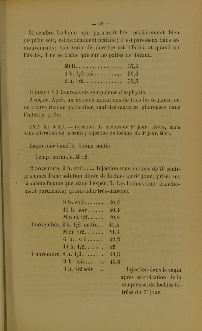 31 octobre. Le lapin, qui paraissait hier parfaitement bien jusqu'au soir, est évidemment malade; il est paresseux dans ses mouvements; son train de derrière est affaibli, et quand on l'excite, iL ne se traîne que sur les pattes de devant. Il meurt à 3 heures sans symptômes d'asphyxie. Autopsie. Après un examen minutieux de tous les organes, ou ne trouve rien de particulier, sauf des matières glaireuses dans l'intestin grêle. EXP. XI et XII. — Injection de lochies du 6e jour; lièvre, mais sans altération de la santé ; injection de lochies du Séjour. Mort. Lapin noir femelle, bonne santé. ïemp. normale, 40o,2. 2 novembre, 9 h. soir.... Injection sous-cutanée de70 centi- grammes d'une solution filtrée de lochies au 6e jour, prises sur la même femme que dans l'exper. 7. Les lochies sont franche- uiL.it purulentes; gravis odor très-marqué. Midi 37,2 36,5 35,5 1 h. 1/2 soir 2 h. 1/2,... 9 h. soir. 11 h. soir Minuit 1/2 40,2 40,4 40,8 41,4 41,4 42,2 42 40,5 40,8 3 novembre, 8h. 1/2 matin.. Midi '1 /2 . 6 h. soir...... 11 h. 1/2 4 novembre, 8 h. 1/2 9 h. soir , 9 h. 1/2 soir .. Injection dans le vagin après scarification de la muqueuse, de lochies lil- trées du 3e jour.