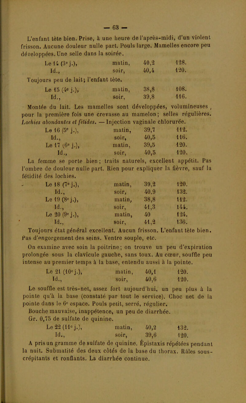 L'enfant tète bien. Prise, à une heure de l'après-midi, d'un violent frisson. Aucune douleur nulle part. Pouls large. Mamelles encore peu développées. Une selle dans la soirée. Le 14 (3e j.), matin, 40,2 128. Id., soir, 40,4 120. Toujours peu de lait; l'enfant tète. Le 15 (4e j.), matin, 38,8 108. Id., soir, 39,8 116. Montée du lait. Les mamelles sont développées, volumineuses , pour la première fois une crevasse au mamelon; selles régulières. Lochies abondantes et fétides. — Injection vaginale chlorurée. Le 16 (5e j.), matin, 39,7 112. Id., soir, 40,5 116. Le 17 (6°j.), matin, 39,5 120. Id., soir, 40,5 120. La femme se porte bien ; traits naturels, excellent appétit. Pas l'ombre de douleur nulle part. Rien pour expliquer la fièvre, sauf la fétidité des lochies. Le 18 (7e j.), matin, 39,2 120. Id., soir, 40,9 132. Le 19 (8« j.), matin, 38,8 112. Id, soir, 41,3 144. Le 20 (9e j.), matin, 40 124. Id, soir, 41,2 136. Toujours état général excellent. Aucun frisson. L'enfant tète bien. Pas d'engorgement des seins. Ventre souple, etc. On examine avec soin la poitrine; on trouve un peu d'expiration prolongée sous la clavicule gauche, sans toux. Au cœur, souffle peu intense au premier temps à la base, entendu aussi à la pointe. Le 21 (10ej.), matin, 40,1 120. Id, soir, 40,6 120. Le souffle est très-net, assez fort aujourd'hui, un peu plus à la pointe qu'à la base (constaté par tout le service). Choc net de la pointe dans le 6e espace. Pouls petit, serré, régulier. Bouche mauvaise, inappétence, un peu de diarrhée. Gr. 0,75 de sulfate de quinine. Le 22 (lie j.), matin, 40,2 132. Id., soir, 39,6 120. A pris un gramme de sulfate de quinine. Épistaxis répétées pendant la nuit. Submatité des deux côtés de la base du thorax. Râles sous- crépitants et ronflants. La diarrhée continue.