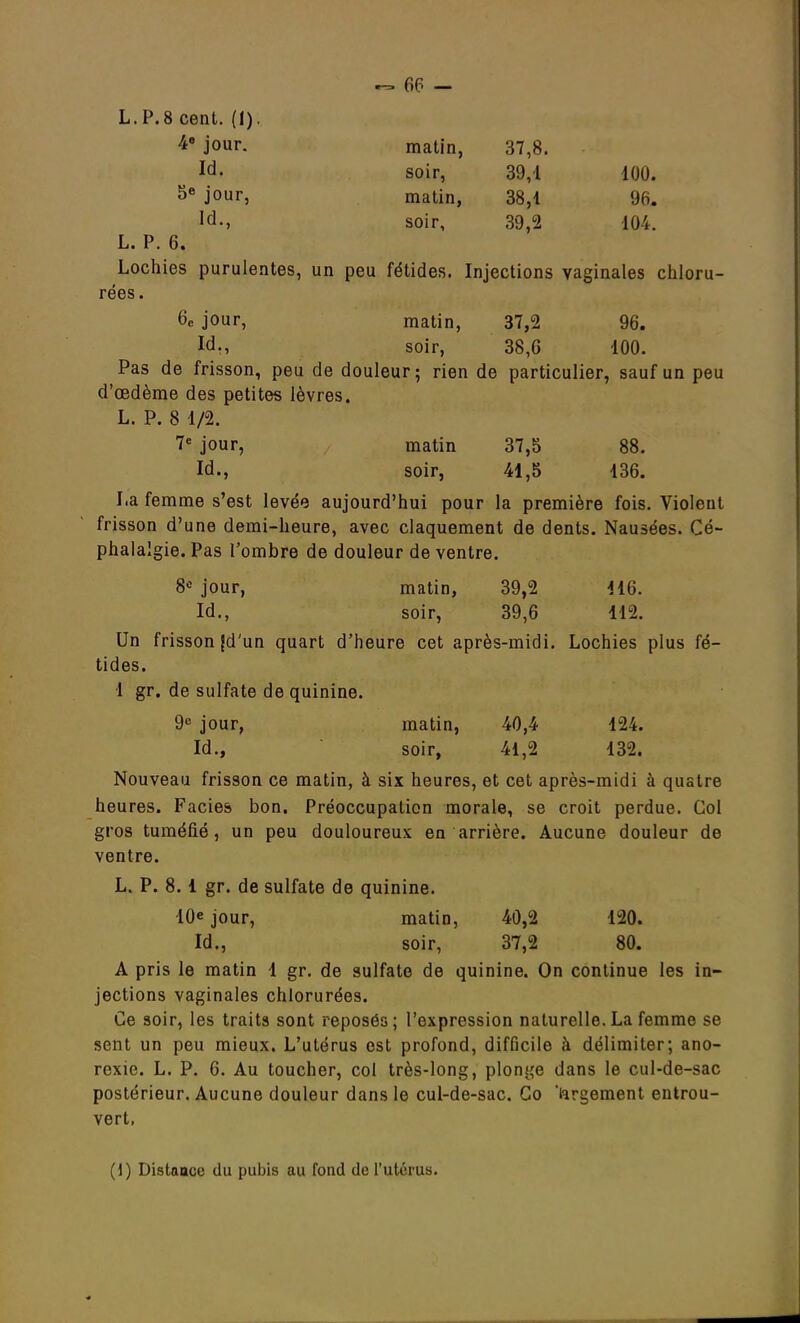 L.P.8 cent. (1). 4e jour. matin, 37,8. Id. soir, 39,-1 100. 5e jour, matin, 38,1 96. Id., soir, 39,2 104. L. P. 6. Lochies purulentes, un peu fétides. Injections vaginales chloru- rées . 6e jour, matin, 37,2 96. Id:, soir, 38,6 100. Pas de frisson, peu de douleur; rien de particulier, sauf un peu d'œdème des petites lèvres. L. P. 8 1/2. 7e jour, matin 37,5 88. Id., soir, 41,5 136. I.a femme s'est levée aujourd'hui pour la première fois. Violent frisson d'une demi-heure, avec claquement de dents. Nausées. Cé- phalalgie. Pas l'ombre de douleur de ventre. 8e jour, matin, 39,2 116. Id., soir, 39,6 112. Un frisson {d'un quart d'heure cet après-midi. Lochies plus fé- tides. 1 gr. de sulfate de quinine. 9e jour, matin, 40,4 124. Id., soir, 41,2 132. Nouveau frisson ce matin, à six heures, et cet après-midi à quatre heures. Faciès bon. Préoccupation morale, se croit perdue. Col gros tuméfié, un peu douloureux en arrière. Aucune douleur de ventre. L. P. 8.1 gr. de sulfate de quinine. 10e jour, matin, 40,2 120. Id., soir, 37,2 80. A pris le matin 1 gr. de sulfate de quinine. On continue les in- jections vaginales chlorurées. Ce soir, les traits sont reposés; l'expression naturelle. La femme se sent un peu mieux. L'utérus est profond, difficile à délimiter; ano- rexie. L. P. 6. Au toucher, col très-long, plonge dans le cul-de-sac postérieur. Aucune douleur dans le cul-de-sac. Go 'largement entrou- vert, (1) Distance du pubis au fond de l'utérus.