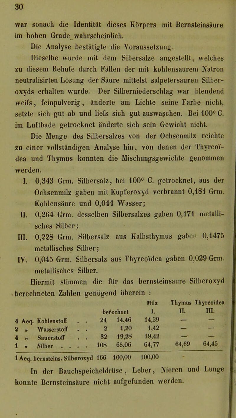 war sonach die Identität dieses Körpers mit Bernsteinsäure im hohen Grade wahrscheinlich. Die Analyse bestätigte die Voraussetzung. Dieselbe wurde mit dem Sibersalze angestellt, welches zu diesem Behufe durch Fällen der mit kohlensaurem Natron neutralisirten Lösung der Säure mittelst salpetersauren Silber- oxyds erhalten wurde. Der Silberniederschlag war blendend weifs, feinpulverig, änderte am Lichte seine Farbe nicht, setzte sich gut ab und liefs sich gut auswaschen. Bei lOO C. im Luftbade getrocknet änderte sich sein Gewicht nicht. Die Menge des Silbersalzes von der Ochsenmilz reichte zu einer vollständigen Analyse hin, von denen der Thyreoi- dea und Thymus konnten die Mischungsgewichte genommen werden. L 0,343 Grm. Silbersalz, bei iOO C. getrocknet, aus der Ochsenmilz gaben mit Kupferoxyd verbrannt 0,181 Grm. Kohlensäure und 0,044 Wasser; IL 0,264 Grm. desselben Silbersalzes gaben 0,171 metalli- sches Silber; IIL 0,228 Grm. Silbersalz aus Kalbsthymus gabcp. 0,1475 metallisches Silber; IV. 0,045 Grm. Silbersalz aus Thyreoidea gaben 0,029 Grm. metallisches Silber. Hiermit stimmen die für das bernsteinsaure Silberoxyd berechneten Zahlen genügend überein : Milx Thymus Thyreoidea berechnet I. II. HL 4 Aeq. Kohlenstoff . . 24 14,46 14,39 — — 2 . Wasserstoff . . 2 1,20 1,42 — — 4 „ Sauerstoff . . 32 19,28 19,42 - - 1 . Silber .... 108 65,06 64,77 64,69 64,45 1 Aeq. bernsteins. Silberoxyd 166 100,00 100,00 In der Bauchspeicheldrüse, Leber, Nieren und Lunge konnte Bernsleinsäure nicht aufgefunden werden.