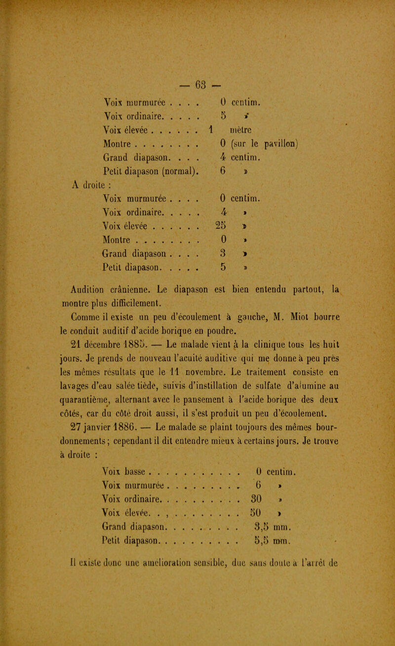 Voix murmurée .... 0 ccntim. Voix ordinaire 5 »* Voix élevée 1 mètre Montre 0 (sur le pavillon) Grand diapason. ... 4 centim. Petit diapason (normal). 6 * A droite : Voix murmurée .... 0 centim. Voix ordinaire 4 » Voix élevée 25 » Montre 0 » Grand diapason .... 3 > Petit diapason 5 » Audition crânienne. Le diapason est bien entendu partout, la montre plus difficilement. Comme il existe un peu d'écoulement à gauche, M. Miot bourre le conduit auditif d'acide borique en poudre. 21 décembre 1885. — Le malade vient à la clinique tous les buit jours. Je prends de nouveau l'acuité auditive qui me donne à peu près les mêmes résultats que le 11 novembre. Le traitement consiste en lavages d'eau salée tiède, suivis d'instillation de sulfate d'alumine au quarantième, alternant avec le pansement à l'acide borique des deux côtés, car du côté droit aussi, il s'est produit un peu d'écoulement. 27 janvier 1886. — Le malade se plaint toujours des mêmes bour- donnements; cependant il dit entendre mieux a certains jours. Je trouve à droite : Voix basse 0 centim. Voix murmurée 6 » Voix ordinaire 30 » Voix élevée. . , 50 » Grand diapason 3,5 mm. Petit diapason 5,5 mm. 11 existe dune une amélioration sensible, due sans doute à l'arrêt de