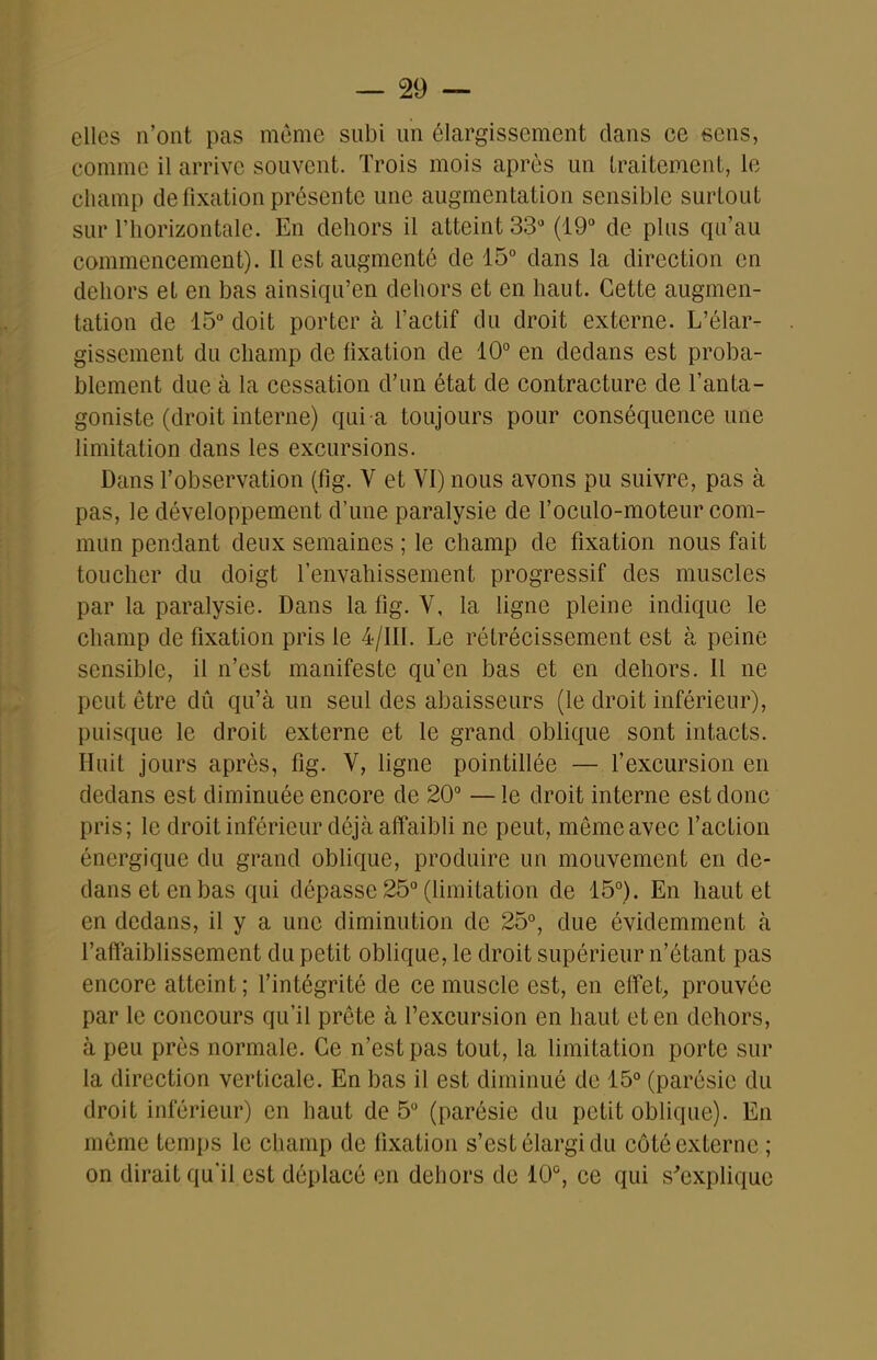 elles n'ont pas même subi un élargissement dans ce sens, comme il arrive souvent. Trois mois après un traitement, le champ de fixation présente une augmentation sensible surtout sur l'horizontale. En dehors il atteint 33 (19 de plus qu'au commencement). Il est augmenté de 15° dans la direction en dehors et en bas ainsiqu'en dehors et en haut. Cette augmen- tation de 15° doit porter à l'actif du droit externe. L'élar- gissement du champ de fixation de 10° en dedans est proba- blement due à la cessation d'un état de contracture de l'anta- goniste (droit interne) qui a toujours pour conséquence une limitation dans les excursions. Dans l'observation (fig. V et VI) nous avons pu suivre, pas à pas, le développement d'une paralysie de l'oculo-moteur com- mun pendant deux semaines ; le champ de fixation nous fait toucher du doigt l'envahissement progressif des muscles par la paralysie. Dans la fig. V, la ligne pleine indique le champ de fixation pris le 4/III. Le rétrécissement est à peine sensible, il n'est manifeste qu'en bas et en dehors. Il ne peut être dû qu'à un seul des abaisseurs (le droit inférieur), puisque le droit externe et le grand oblique sont intacts. Huit jours après, fig. V, ligne pointillée — fexcursion en dedans est diminuée encore de 20° —le droit interne est donc pris; le droit inférieur déjà affaibli ne peut, môme avec l'action énergique du grand oblique, produire un mouvement en de- dans et en bas qui dépasse 25° (limitation de 15°). En haut et en dedans, il y a une diminution de 25°, due évidemment à l'affaiblissement du petit oblique, le droit supérieur n'étant pas encore atteint; fintégrité de ce muscle est, en effet;, prouvée par le concours qu'il prête à l'excursion en haut et en dehors, à peu près normale. Ce n'est pas tout, la limitation porte sur la direction verticale. En bas il est diminué de 15° (parésie du droit inférieur) en haut de 5° (parésie du petit oblique). En même temps le champ de fixation s'est élargi du côté externe ; on dirait qu'il est déplacé en dehors de 10°, ce qui s'explique