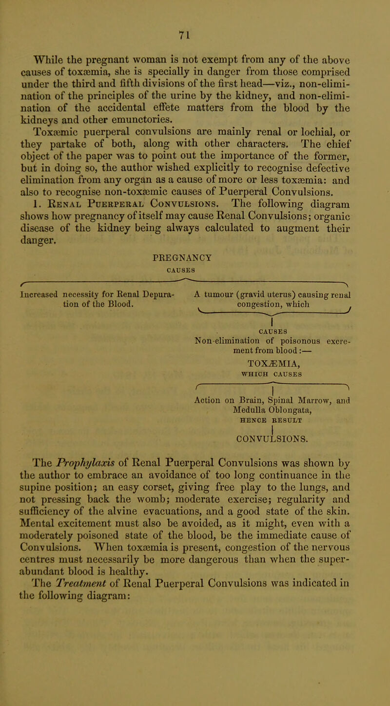 While the pregnant woman is not exempt from any of the above causes of toxaemia, she is specially in danger from those comprised under the third and fifth divisions of the first head—viz., non-elimi- nation of the principles of the urine by the kidney, and non-elimi- nation of the accidental effete matters from the blood by the kidneys and other emunctories. Toxfemic puerperal convulsions are mainly renal or lochial, or they partake of both, along with other characters. The chief object of the paper was to point out the importance of the former, but in doing so, the author wished explicitly to recognise defective elimination from any organ as a cause of more or less toxeemia: and also to recognise non-toxasmic causes of Puerperal Convulsions. 1. Renal Puerperal Convulsions. The following diagram shows how pregnancy of itself may cause Renal Convulsions; organic disease of the kidney being always calculated to augment their danger. PREGNANCY CAUSES r ^ Increased necessity for Eenal Depura- A tumour (gravid uterus) causing renal tion of the Blood. congestion, which I CAUSES Non elimination of poisonous excre- ment from blood:— TOXiEMIA, WHICH CAUSES I Action on Brain, Spinal Marrow, and Medulla Oblongata, HENCE RESULT 1 CONVULSIONS. The Prophylaxis of Renal Puerperal Convulsions was shown by the author to embrace an avoidance of too long continuance in the supine position; an easy corset, giving free play to the lungs, and not pressing back the womb; moderate exercise; regularity and sufiiciency of the alvine evacuations, and a good state of the skin. Mental excitement must also be avoided, as it might, even with a moderately poisoned state of the blood, be the immediate cause of Convulsions. When toxaemia is present, congestion of the nervous centres must necessarily be more dangerous than when the super- abundant blood is healthy. Tiie Treatment of Renal Puerperal Convulsions was indicated in the following diagram: