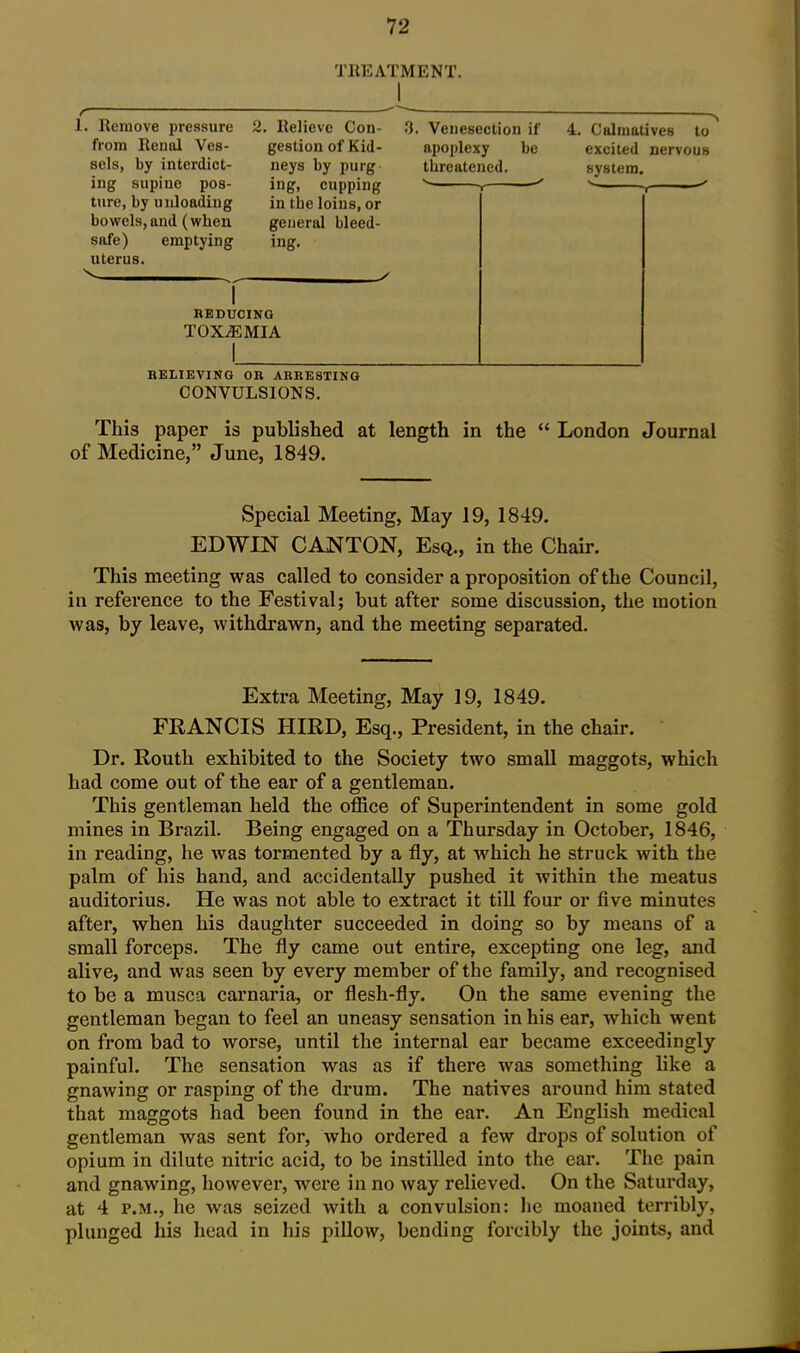 TKEATMENT. 1. Remove pressure 2. Relieve Con- 3. Venesection if 4. Calmatives to from Renal Ves- gestion of Kid- apoplexy be excited nervous sels, by interdict- neys by purg threatened. system. ing supine pos- ing, cuppint? ^- ■ ture, by uuloadiug in the loins, or bowels,and (when general bleed- safe) emptying ing. uterus. 1 BEDUCING TOXAEMIA 1 BELIEVING OB ABBE8TING CONVULSIONS. This paper is published at length in the  London Journal of Medicine, June, 1849. Special Meeting, May 19, 1849. EDWIN CANTON, Esq., in the Chair. This meeting was called to consider a proposition of the Council, in reference to the Festival; but after some discussion, the motion was, by leave, withdrawn, and the meeting separated. Extra Meeting, May 19, 1849. FRANCIS HIRD, Esq., President, in the chair. Dr. Routh exhibited to the Society two small maggots, which had come out of the ear of a gentleman. This gentleman held the office of Superintendent in some gold mines in Brazil. Being engaged on a Thursday in October, 1846, in reading, he was tormented by a fly, at which he struck with the palm of his hand, and accidentally pushed it within the meatus auditorius. He was not able to extract it till four or five minutes after, when his daughter succeeded in doing so by means of a small forceps. The fly came out entire, excepting one leg, and alive, and was seen by every member of the family, and recognised to be a musca carnaria, or flesh-fly. On the same evening the gentleman began to feel an uneasy sensation in his ear, which went on from bad to worse, until the internal ear became exceedingly painful. The sensation was as if there was something hke a gnawing or rasping of the drum. The natives around him stated that maggots had been found in the ear. An English medical gentleman was sent for, who ordered a few drops of solution of opium in dilute nitric acid, to be instilled into the car. The pain and gnawing, however, were in no way relieved. On the Saturday, at 4 P.M., he was seized with a convulsion: he moaned terribly, plunged his head in his pillow, bending forcibly the joints, and
