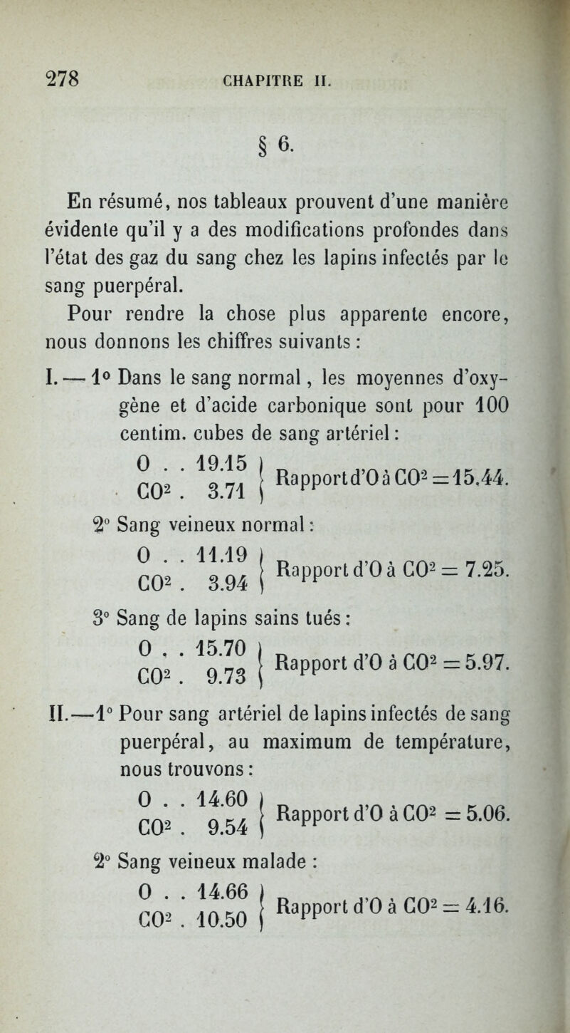 § 6. En résumé, nos tableaux prouvent d'une manière évidente qu'il y a des modifications profondes dans rétat des gaz du sang chez les lapins infectés par le sang puerpéral. Pour rendre la chose plus apparente encore, nous donnons les chiffres suivants : I. — 1® Dans le sang normal, les moyennes d'oxy- gène et d'acide carbonique sont pour 100 centim. cubes de sang artériel : ■ m'. S.n RapPortd'OàCO-^=15.44. Sang veineux normal : 0 . . 11.19 C02 . 3.94 , 3° Sang de lapins sains tués : 0 . . 15.70 m. 9.73 Rapport d'O à G02=: 7.25. Rapport d'O à CO^ = 5.97. IL—1* Pour sang artériel de lapins infectés de sang puerpéral, au maximum de température, nous trouvons : 0 . 14 60 j m. [Rapport d'O à G02= 5.06. 2 Sang veineux malade : GO'^.' 10.50 I Rapport d'O à CO^=r 4.16.